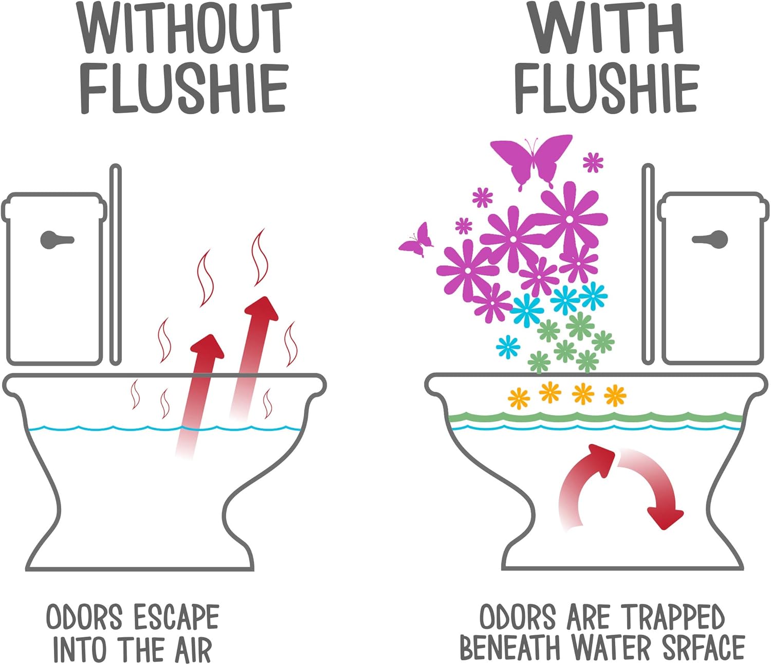 Flushie Lavender Pre-Toilet Spray - Travel Size Toiletries 1oz 3pack Spray for Toilet Deodorizer & Odor Eliminator