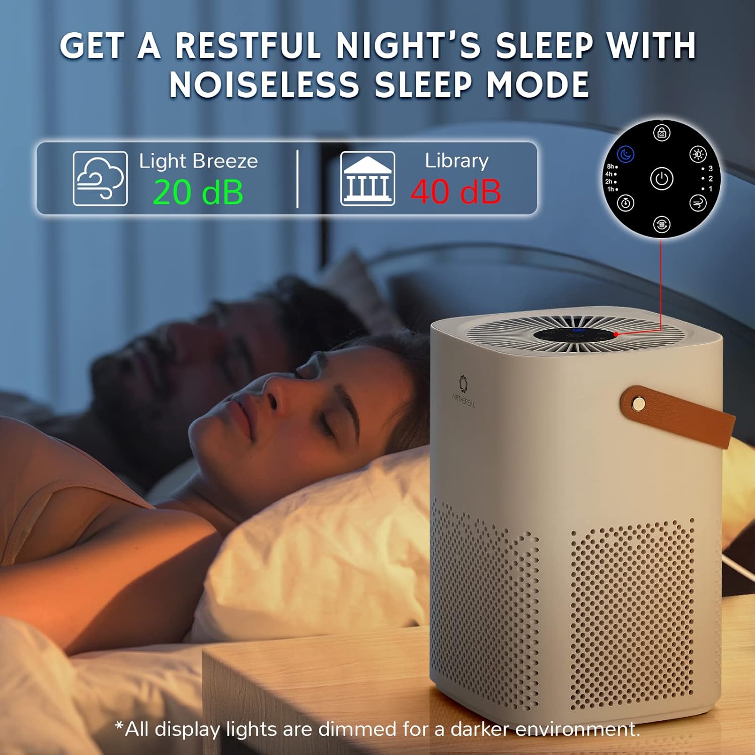 Airthereal ADH70 True HEPA Filter Air Purifier for Desktop, Bedroom and Car with Sleep Mode, Removes Allergies, Dust, Pollen, Smoke and Odor, Type-C USB power cable, Day Dawning, White (2-Pack)