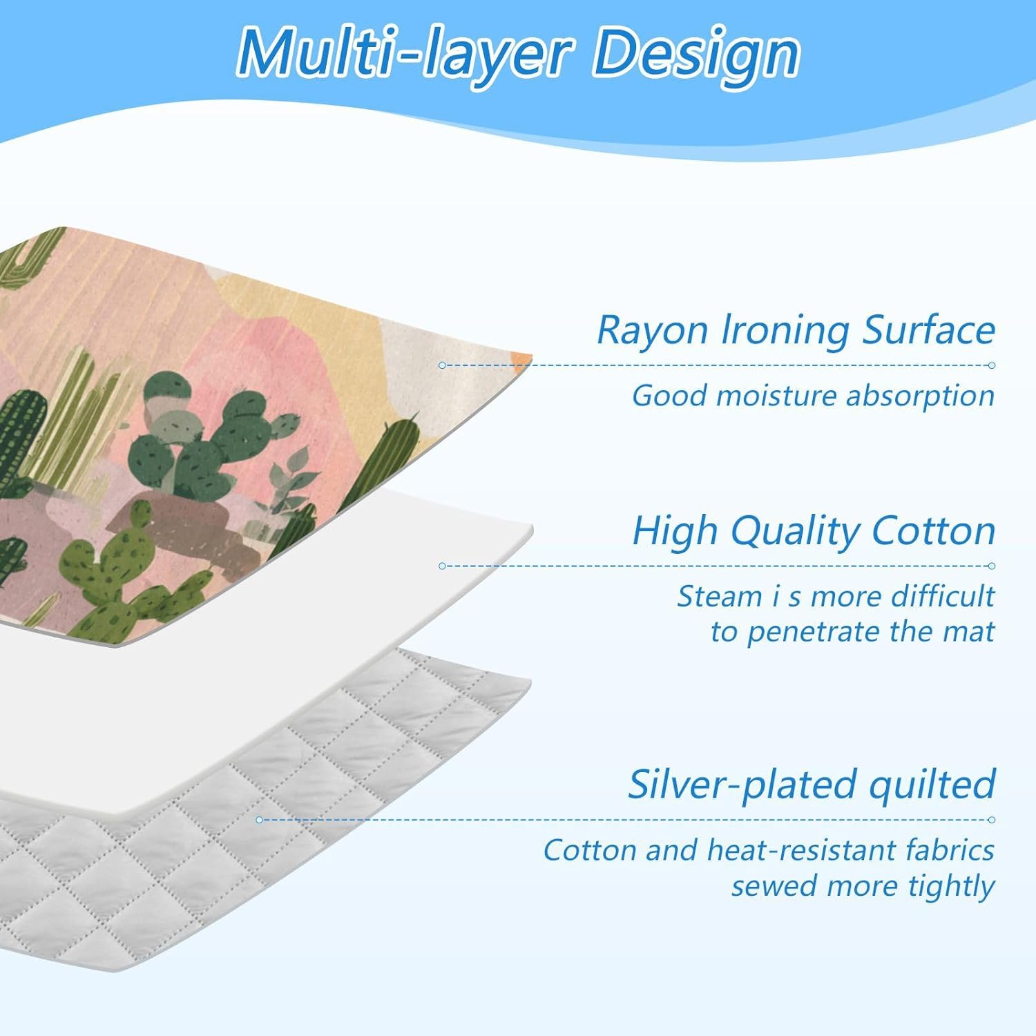 Ironing Mat Portable Ironing Pad Ironing Blanket for Table Top Heat Resistance Double-Side Using Travel Large 47.2 x 27.6 Inch Foldable Lightweight Boho Cactus Mountains and Sun