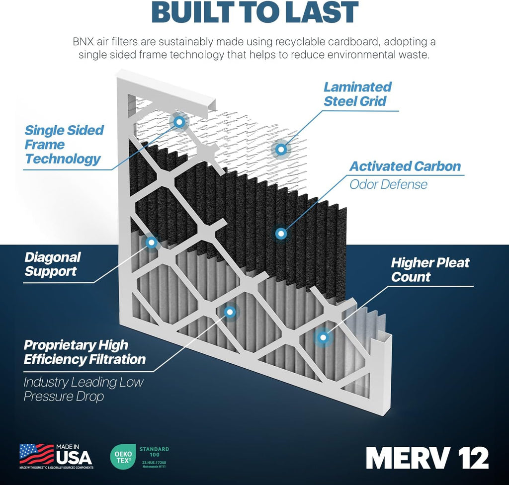 BNX TruFilter 16x25x1 MERV 12 Odor Defense (2-Pack) AC Furnace Air Filter with Activated Carbon - MADE IN USA - Pleated Air Conditioner HVAC AC Furnace Filters - Removes Odor, Mold, Bacteria, Smoke