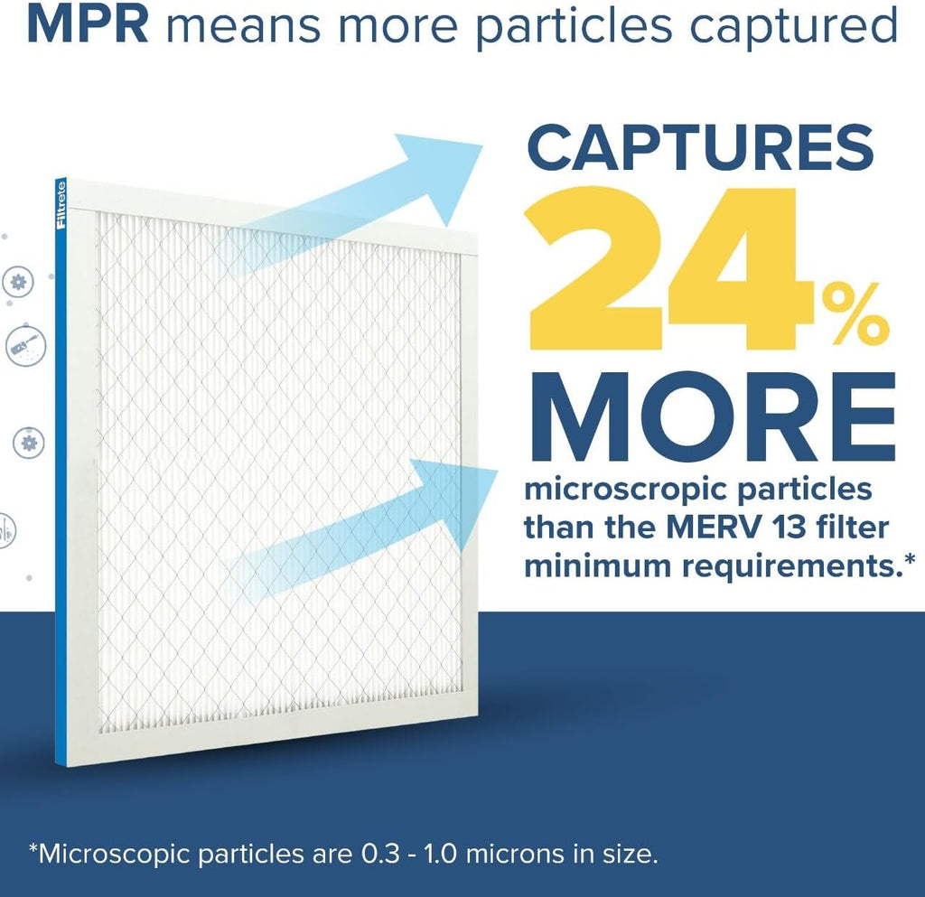 Filtrete 14x20x1 AC Furnace Air Filter, MERV 13, MPR 1900, Premium Allergen, Bacteria & Virus Filter, 3-Month Pleated 1-Inch Electrostatic Air Cleaning Filter, 6-Pack (Actual Size 13.81x19.81x0.78 in)
