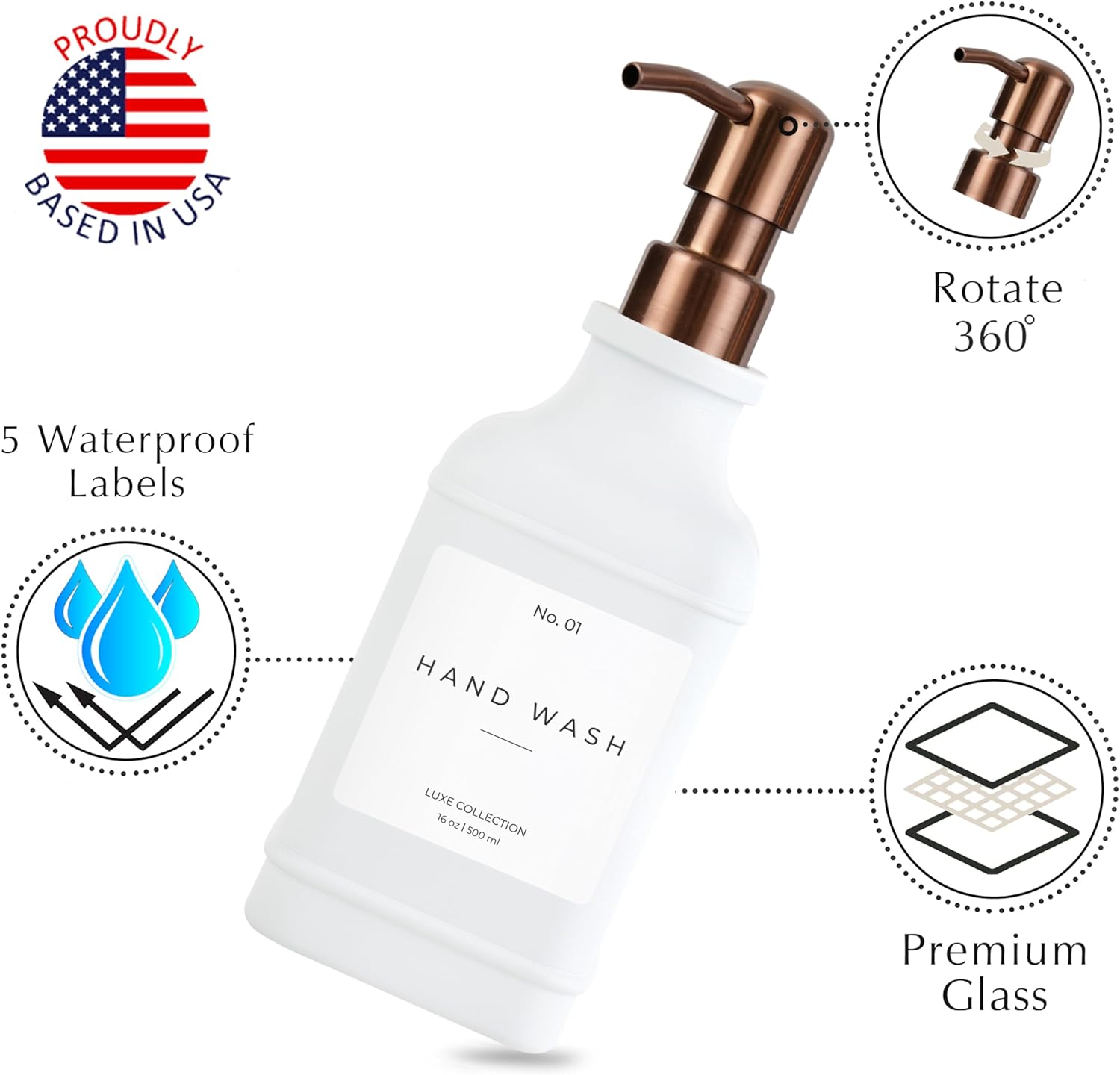 Emerson Essentials Soap Dispenser, Dish Soap Dispenser, Soap Bottle Bathroom Set, Hand Soap Dispenser, Kitchen Soap Dispenser Set - Glass Soap Dispenser with Pump and Labels, 16 Oz, 2 Pack