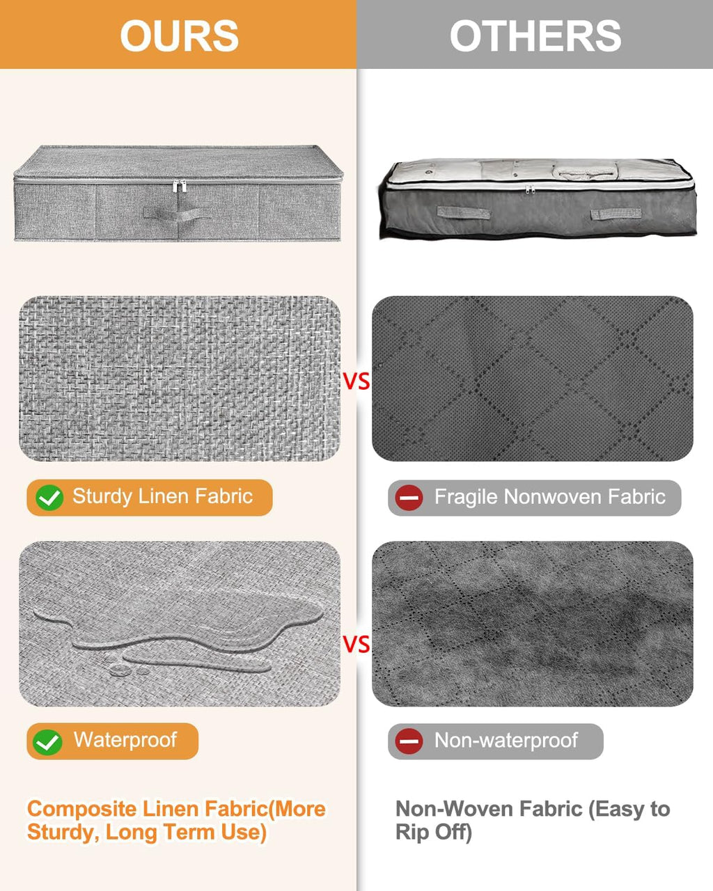 punemi Under Bed Storage, 3 Pack Underbed Storage Container Bags With Lid, Foldable Sturdy Clothes Storage Drawer Organizer W/ 3 Handles, Ultra Thick Fabric Blanket Shoe Storage Box, Grey