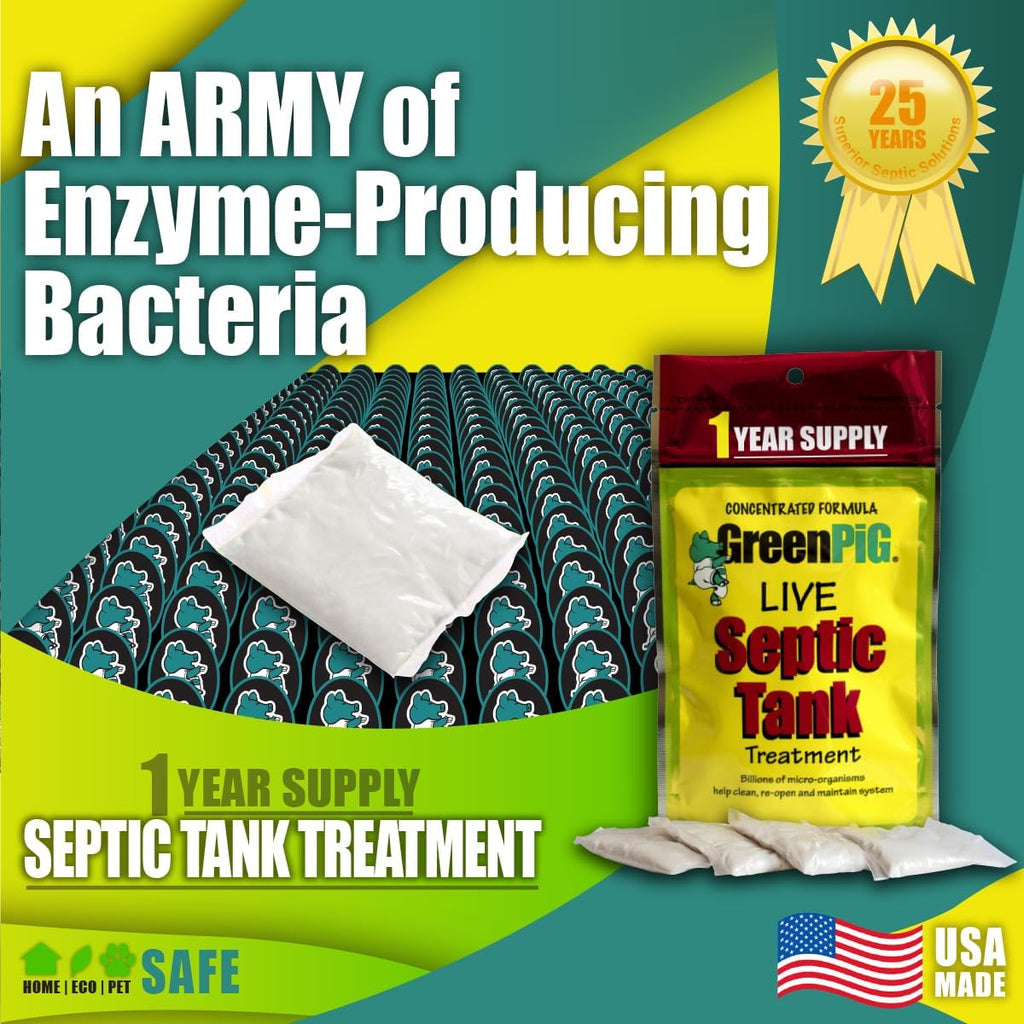 GREEN PIG Septic Tank Treatment Packets, Septic Safe Clog Remover, Prevents Expensive Septic Tank and Drain Field Failures, 4 Pods, 1-Year Supply