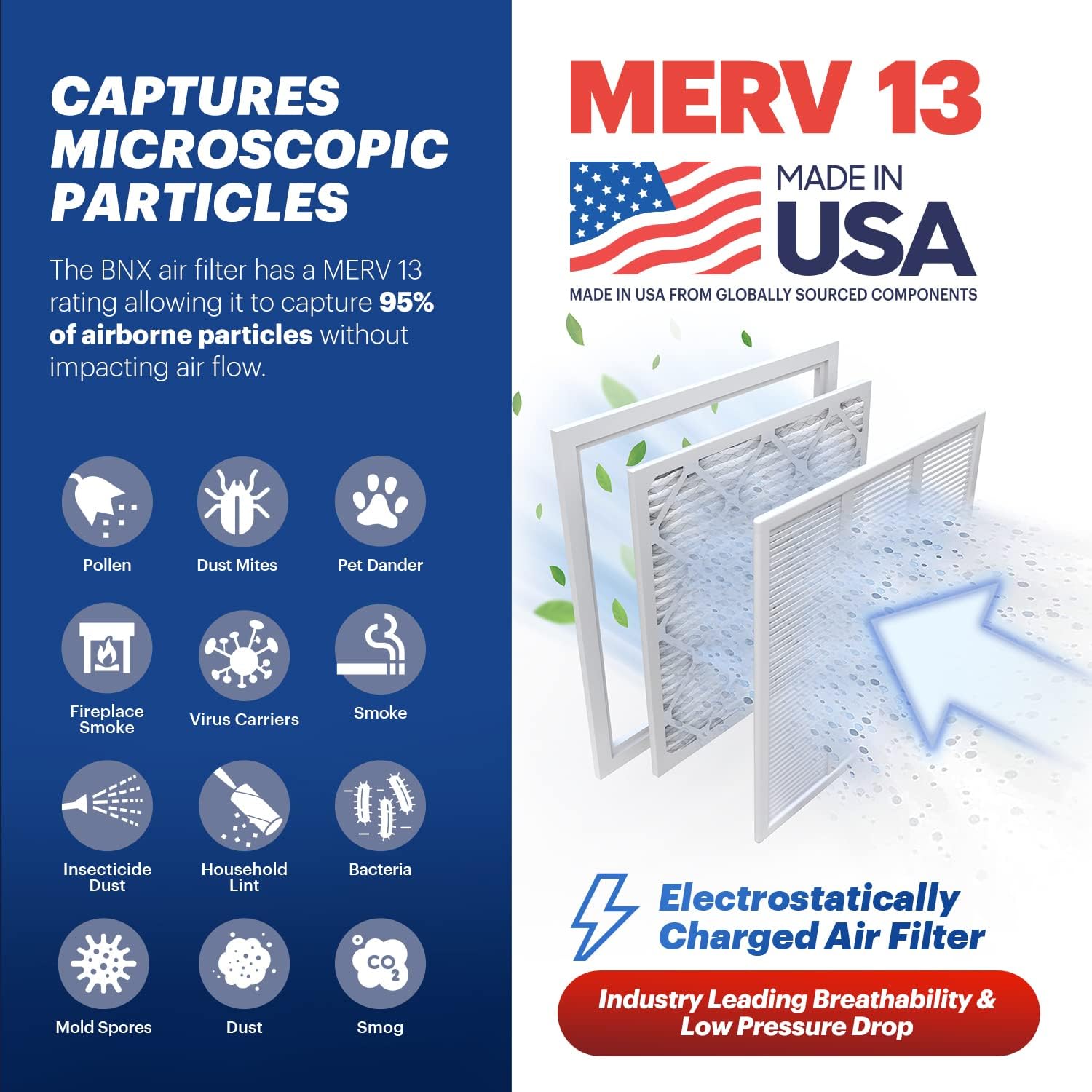 BNX 14x25x1 MERV 13 Air Filter 12 Pack - MADE IN USA - Electrostatic Pleated Air Conditioner HVAC AC Furnace Filters - Removes Pollen, Mold, Bacteria