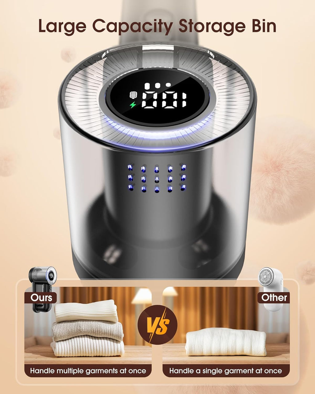 Fabric Shaver Electric Lint Remover Rechargeable Lint Shaver Digital Display Fabric Sweater Shaver 3 Speeds 6 Leaf Blades for Clothing to Remove Pilling for Clothes Furniture Sweater Couch Blanket