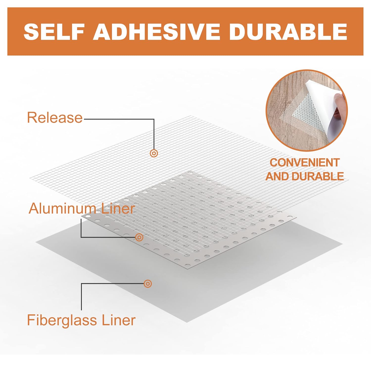 Drywall Repair Kit,Drywall Patch Repair Kit,2/4/6/8inch Self Adhesive Repair Patch,Quick Repair Drywall Large Holes