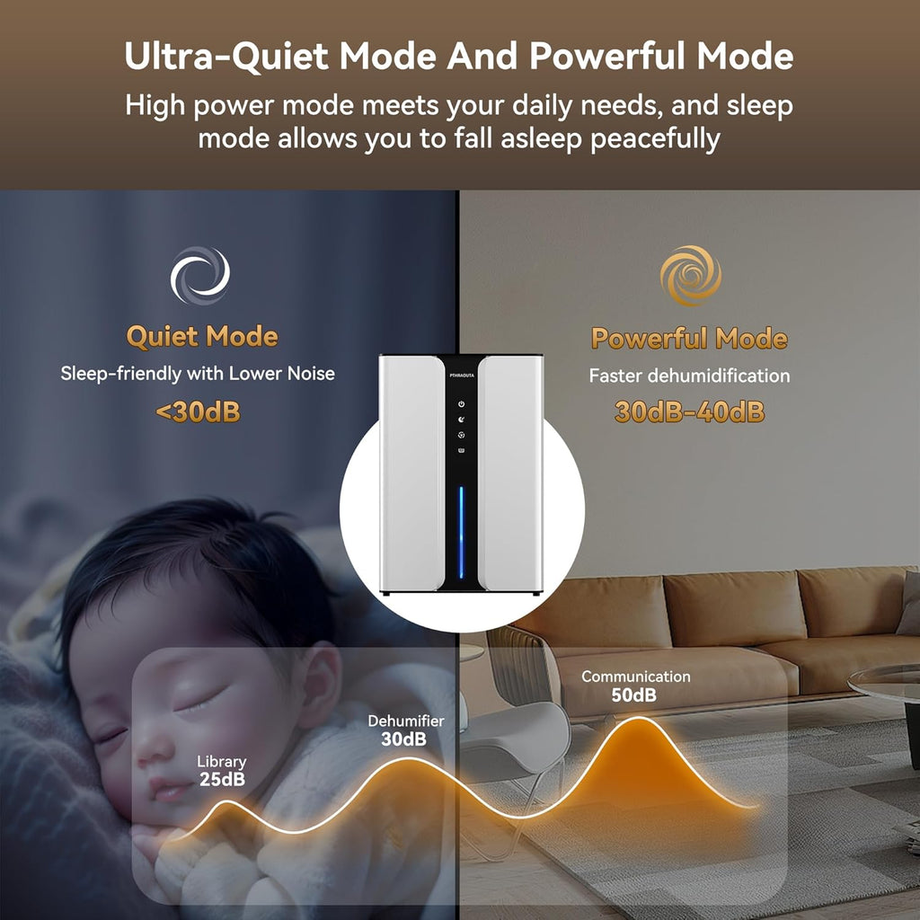 95oz Home Dehumidifier, (950 sq.ft) Quiet dehumidifier for Bedroom Bathroom with Drain Hose, with Air Reusable Filter Indoor deshumidificador for Basement RV Closet
