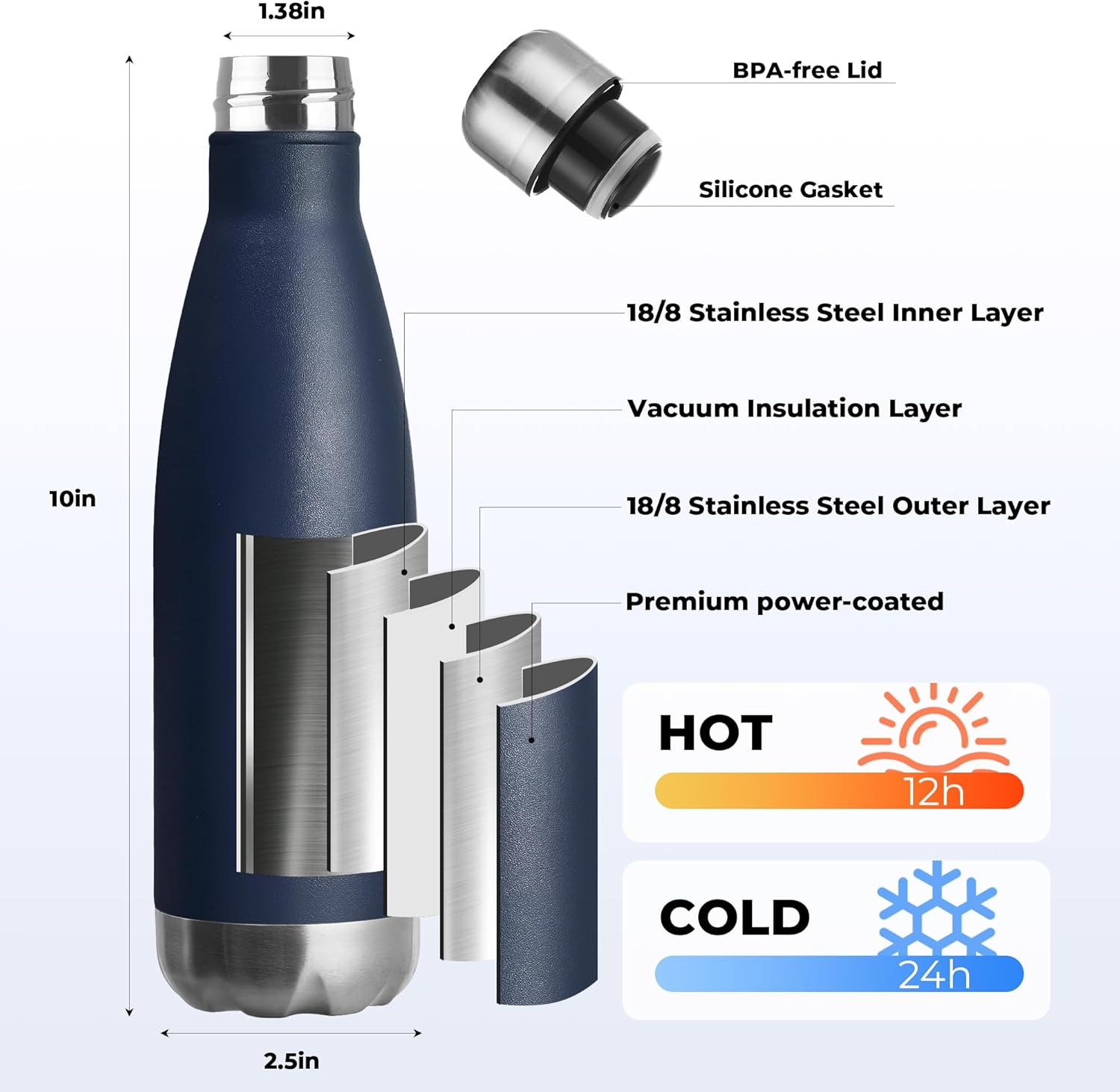 MEWAY 17oz Sport Water Bottle 12 Pack Vacuum Insulated Stainless Steel Leak-Proof Double Wall Cola Shape Water Bottle,Keep Drinks Hot & Cold (Navy,12 Pack)