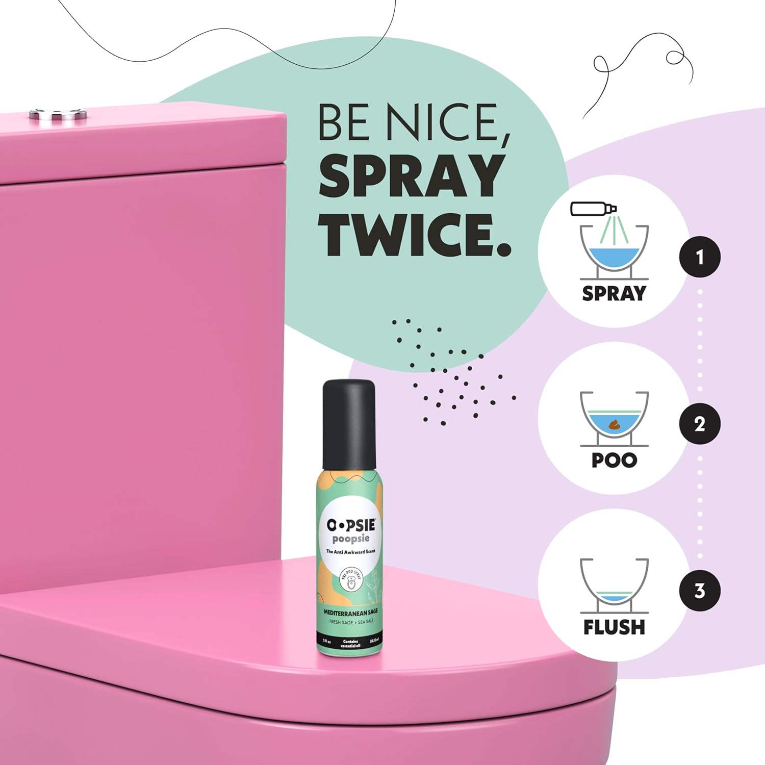 Oopsie Poopsie - Mediterranean Sage and Berry Fresh- Before & After You Go Toilet Spray 2oz Each - Gift Set - Portable Odor Eliminator - 2 Pack