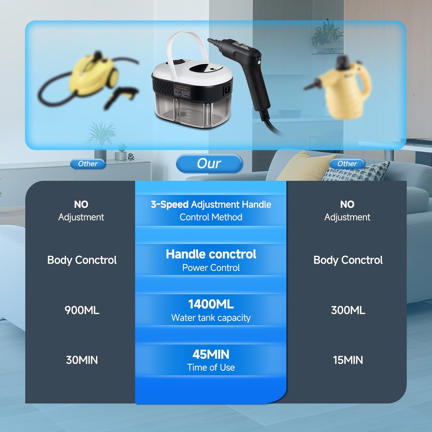 Steam Cleaner, 3-Level Adjustable Handle, 1500W Steam Cleaner for Home, 15s Heat-Up, Portable Steamer for Cleaning Car, 47.04oz Tank, 16 Pcs Accessories for Dirt, Grout, Couch, Furniture, Grease,Tile