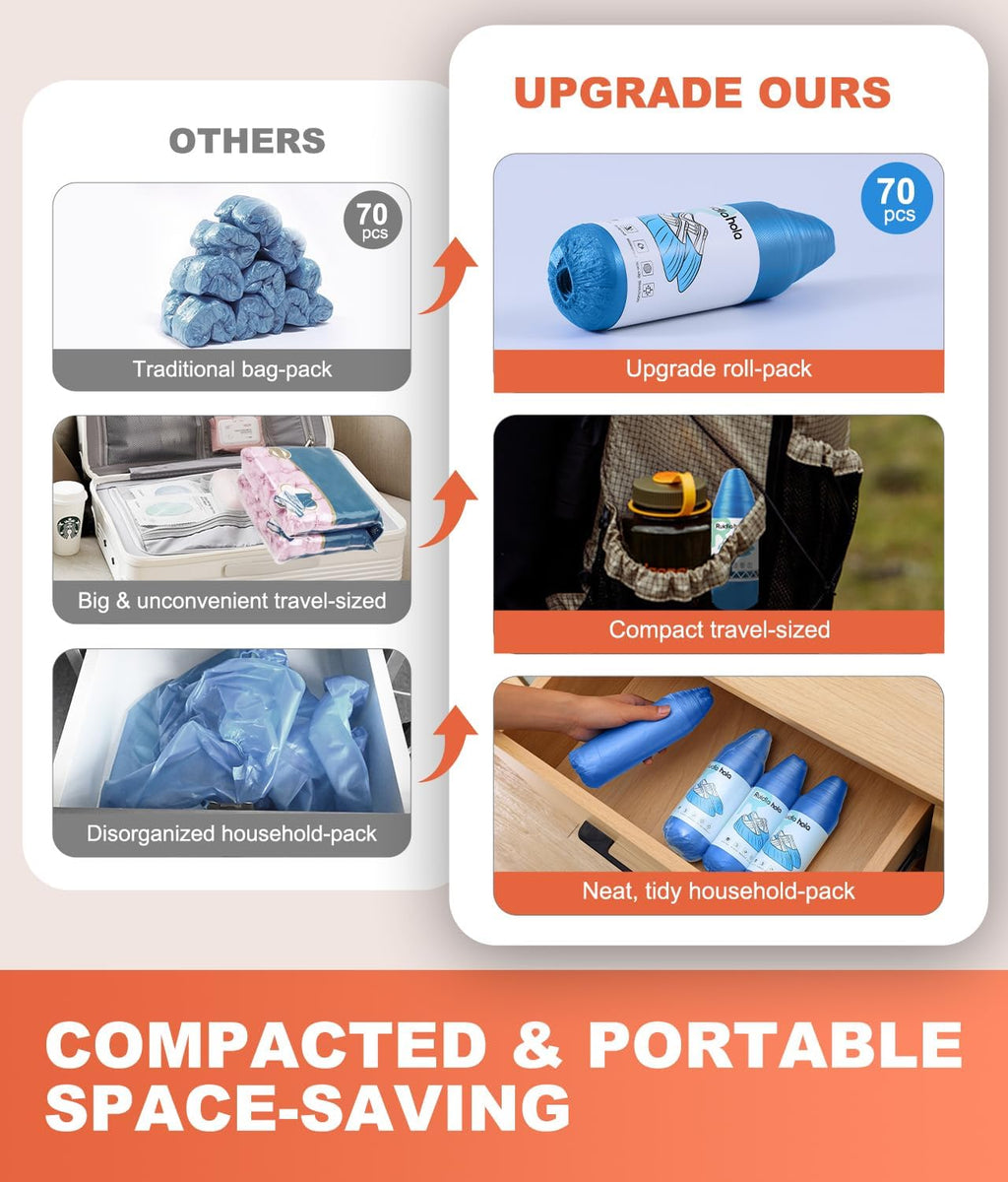 Shoe Covers Disposable Non Slip - 70‑Pack Compact Tear‑Off Roll, Waterproof CPE Boot Covers,Disposable Shoe Covers, Shoe Booties for Indoor Use, Home Cleaning, Real Estate (One Size Fits Most)