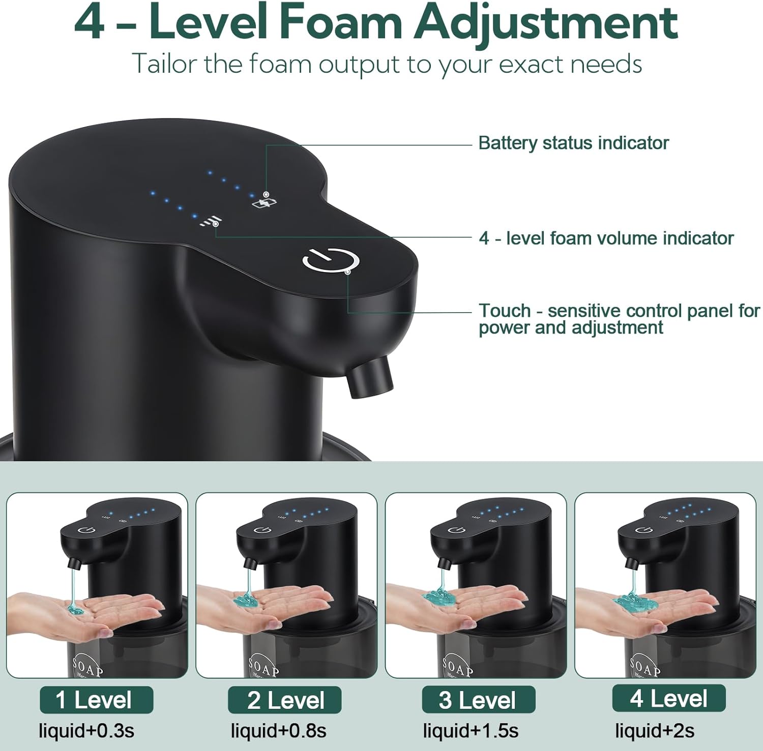 2 Pack Automatic Soap Dispenser, Touchless Automatic Liquid Soap Dispenser, Electric Wall Mounted Dispenser, 13.5oz/380ML USB Rechargeable with 4-Level Adjustment for Bathroom, Kitchen & Office