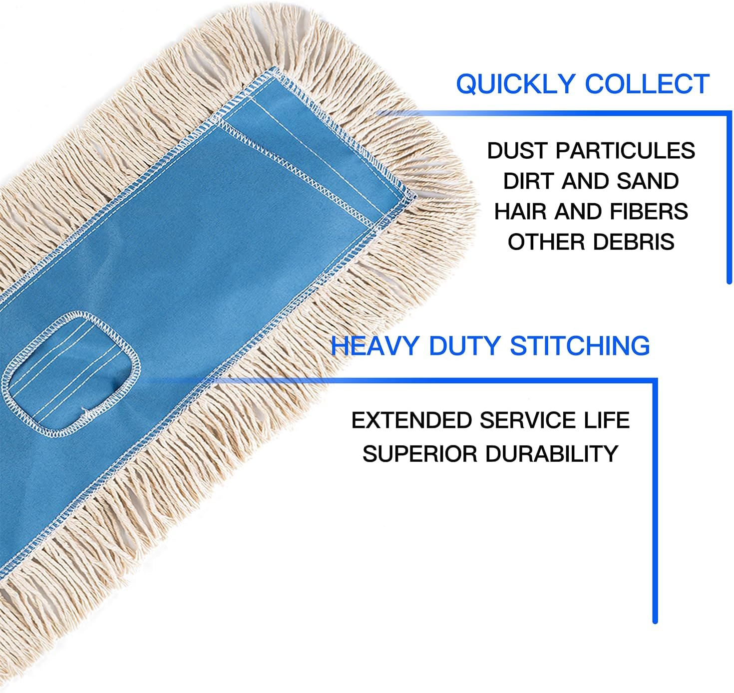 Matthew Cleaning 36'' Industrial Strength Cotton Dust Mop Refill Washable Replacement Heads for Residential & Commercial Use Fit Standard Dust Mop Frames, Hardwood, Concrete Floors Blue&White 12 Pack