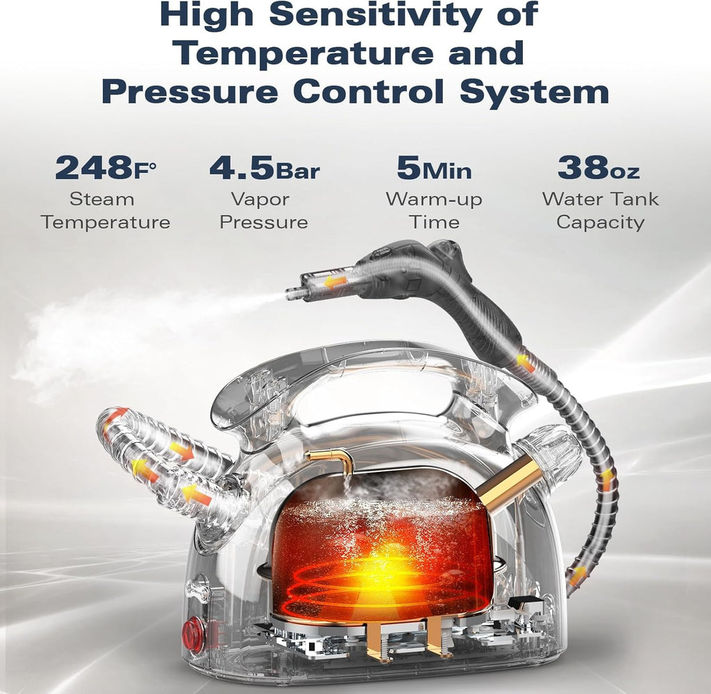 Steam Cleaner, Handheld Steamer with 21 Accessories, 248°F High-Temperature Steam for Floors, Grout, Tiles, Carpet, Cars - Portable 1.08L Tank, Child Lock, Chemical-Free Cleaning