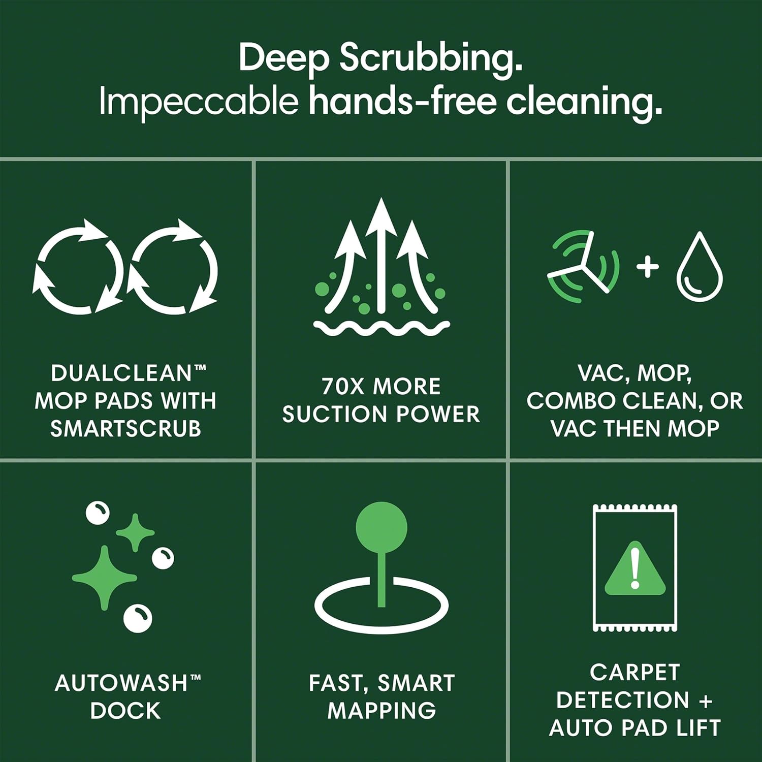 iRobot Roomba Plus 405 (G181) 2in1 Vacuum & Mop Robot with AutoWash Dock - Dual Spinning Mop Pads, Smart & Fast Mapping, Ideal for Pet Hair, Self-empties 75 days, Intense Suction, Pad Washing & Drying