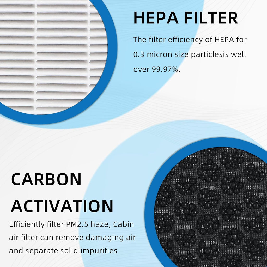 HEPA Cabin Air Filter With Activated Carbon Replacement CF10138 Compatible with Toyota Highlander 2001-2007，Lexus IS300 2001-2005 ，RX300 1999-2003.