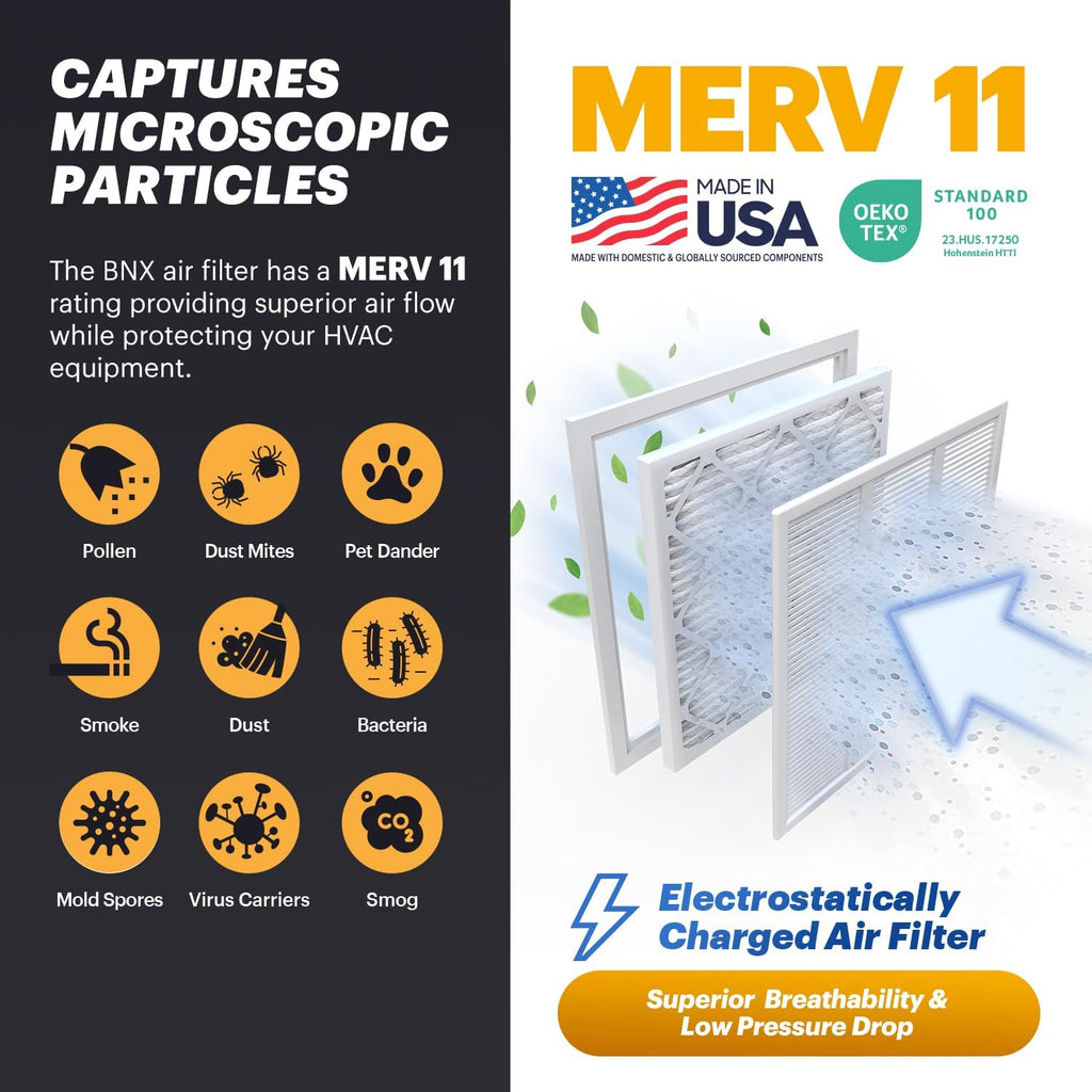 BNX TruFilter 16x25x5 (15.88’’ x 24.75’’ x 4.38‘’ Honeywell Compatible 4”) MERV 11 Air Filter (2-Pack) - MADE IN USA - AC Furnace Filters for Allergies, Dust, Pet, Smoke, Allergy MPR 1200 FPR 7