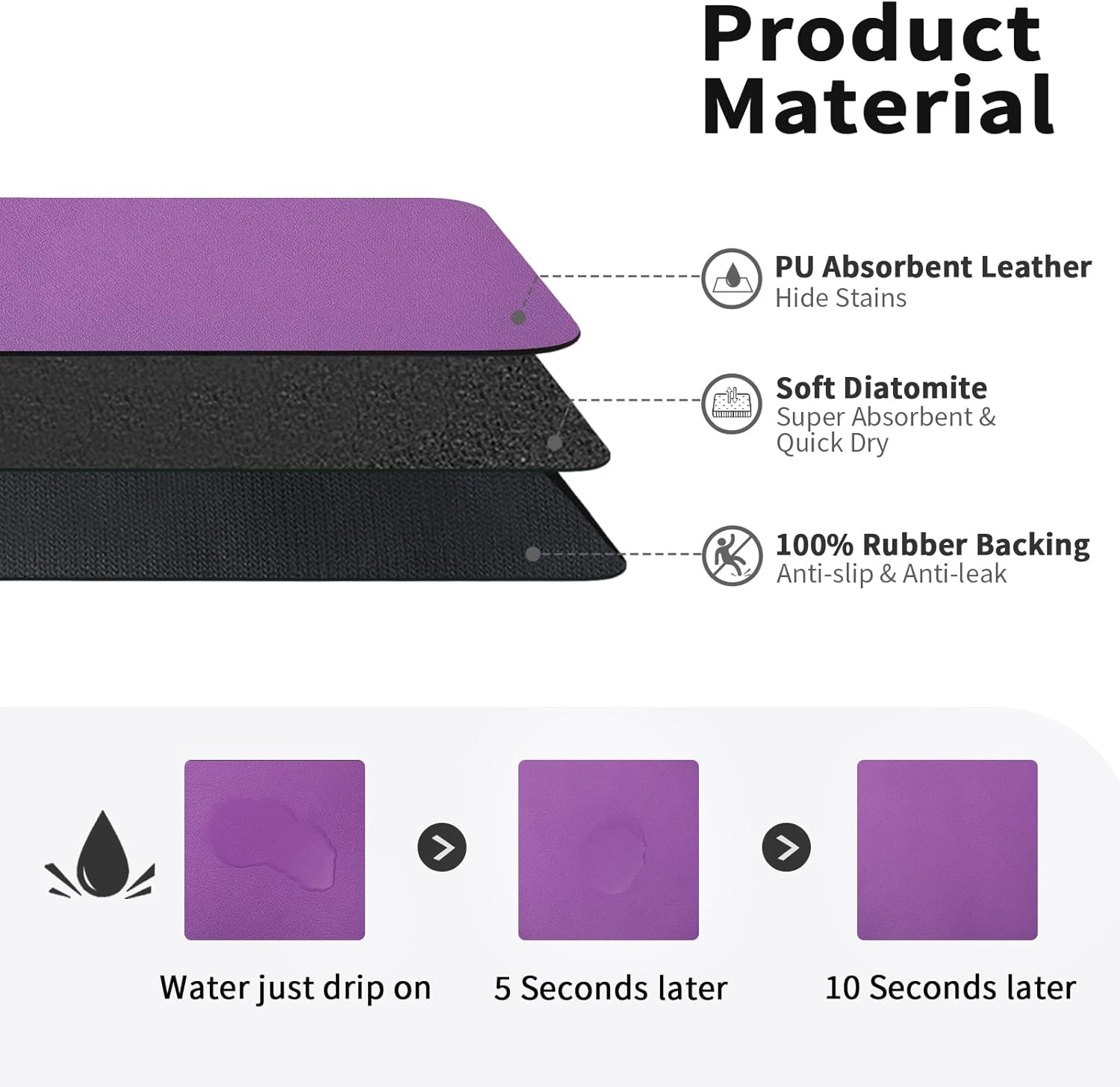 Dish Drying Mat for Kitchen Counter, Heat Resistant Drainer Mats with Non-slip Rubber Backed, Hide Stain Kitchen Super Absorbent Draining Mat, Easy to Clean Dish Rack Pad, Purple 18"x32"