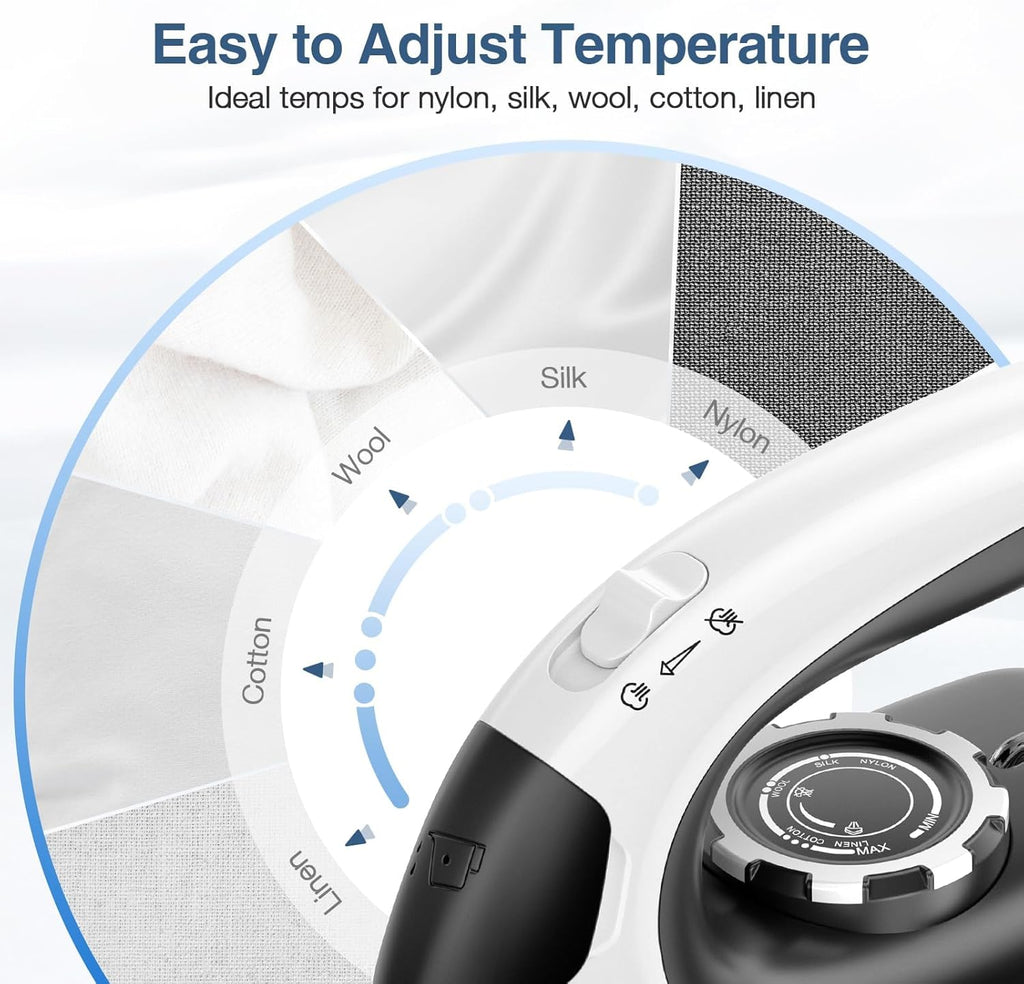 Sundu Mini Travel Iron with Steam,1000W Portable Non-Stick Soleplate Steam Small Iron for Quilting & Sewing,300 Microsteam Holes,90ml Water Tank,Lockable Safety Base,Digital Temperature Control