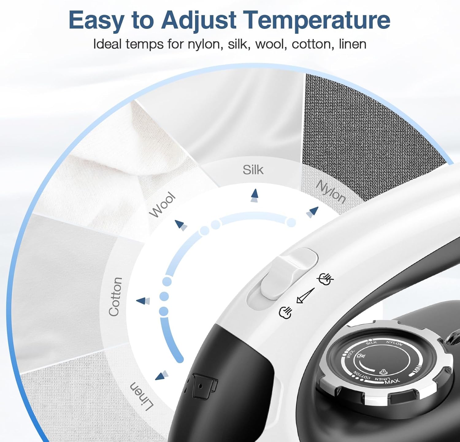 Sundu Mini Travel Iron with Steam,1000W Portable Non-Stick Soleplate Steam Small Iron for Quilting & Sewing,300 Microsteam Holes,90ml Water Tank,Lockable Safety Base,Digital Temperature Control