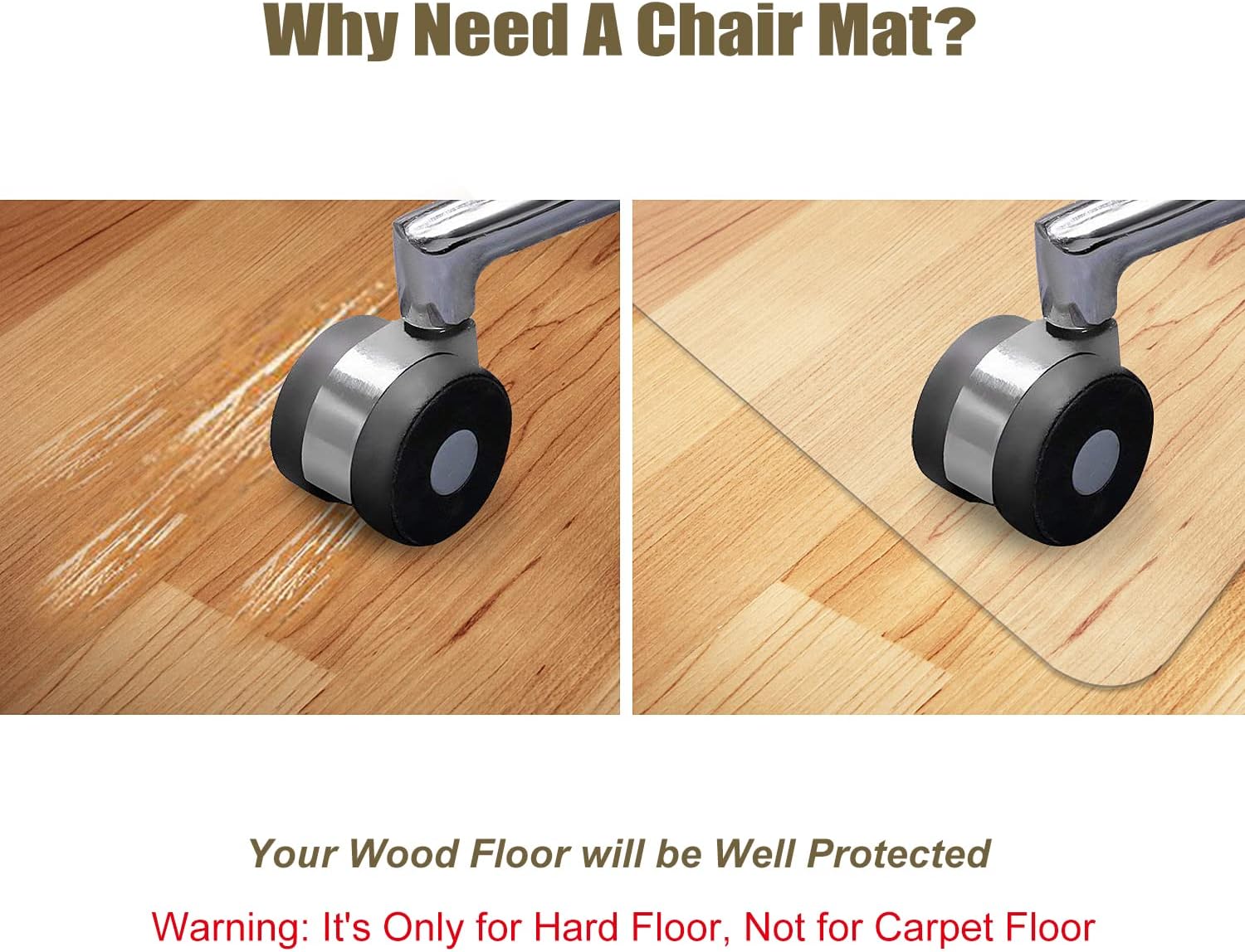 Kuyal Clear Chair Mat, Hard Floor Use, 48" x 36" Transparent Office Home Floor Protector mat Chairmats (48" x 36" Rectangle)