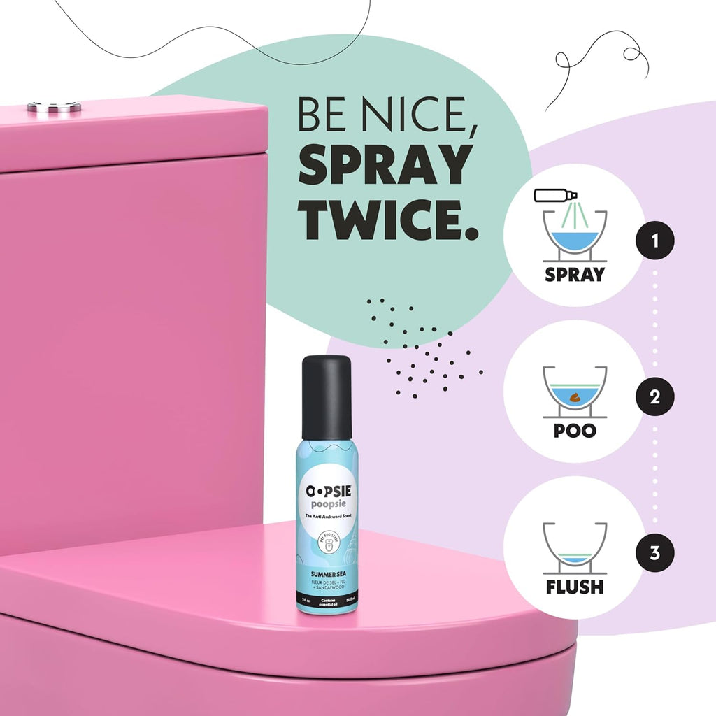 Oopsie Poopsie Pre GO toilet spray, discreet & portable original Pre-poo spray to use on the go. Assorted scents Lavender Scape/Summer Sea Toilet Odor Eliminator 2oz bottle Gift Set 2 pack