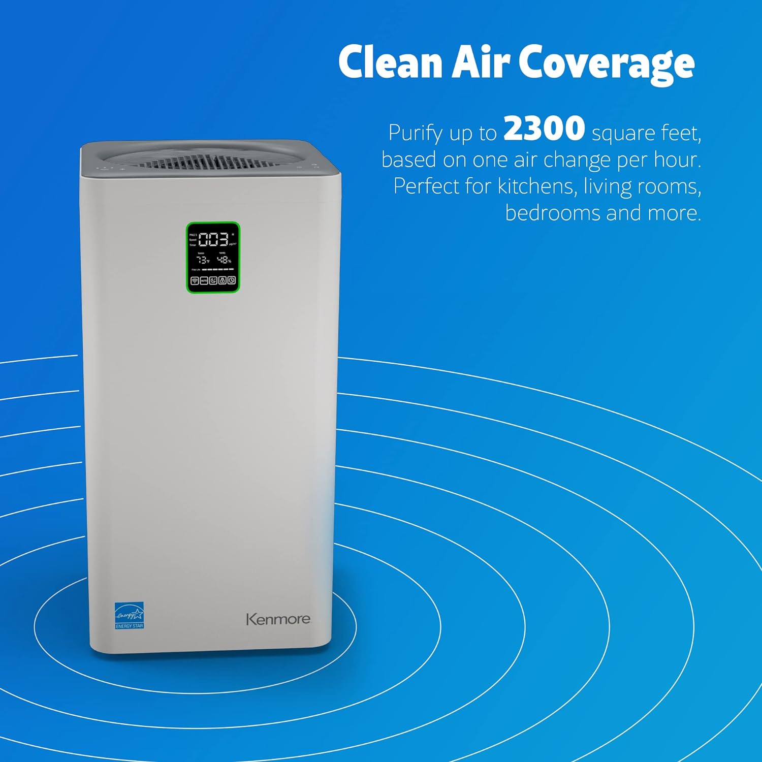 Kenmore PM4030 Air Purifier with H13 True HEPA Filter, Covers Up to 2300 Sq.Foot, 24db SilentClean 3-Stage HEPA Filtration System, 5 Speeds for Home Large Room, Kitchens & Bedroom