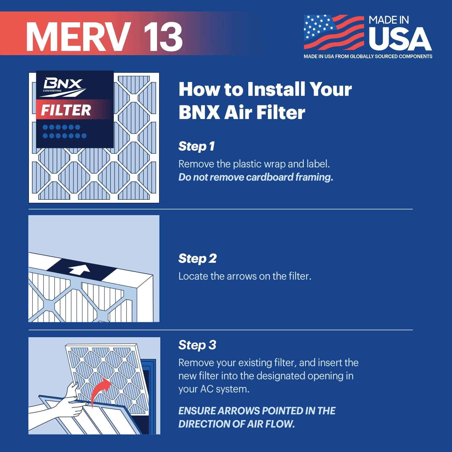 BNX TruFilter 20x20x4 (19.5’’ x 19.5’’ x 3.63‘’ Slim Fit) MERV 13 Air Filter (2-Pack) - MADE IN USA - Air Conditioner HVAC AC Furnace Filters Health, Allergies, Mold, Bacteria, Smoke, MPR 1900 FPR 10