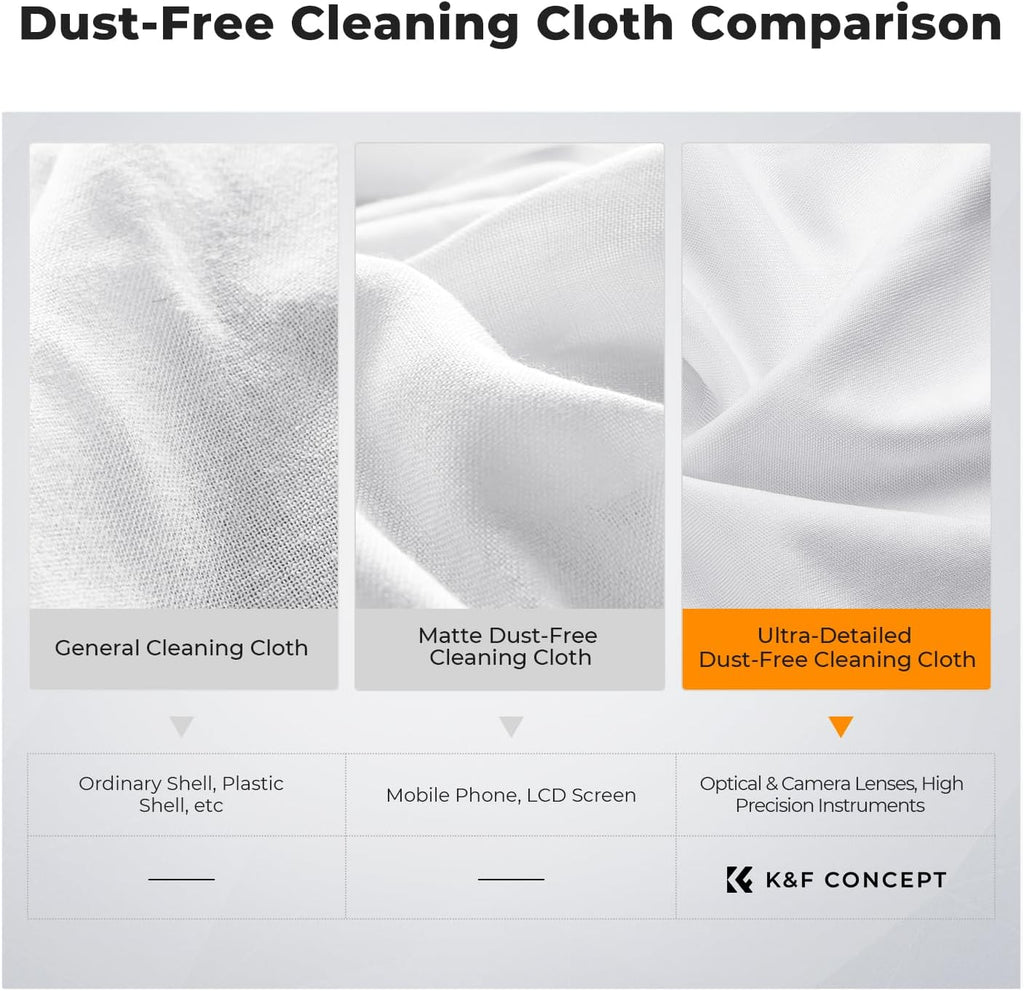 K&F CONCEPT 3 Pack Microfiber Cleaning Cloths, 6x6in Glasses Cleaning Cloths, Premium Camera Lens Cloth for Photography, Glasses, Screens & More