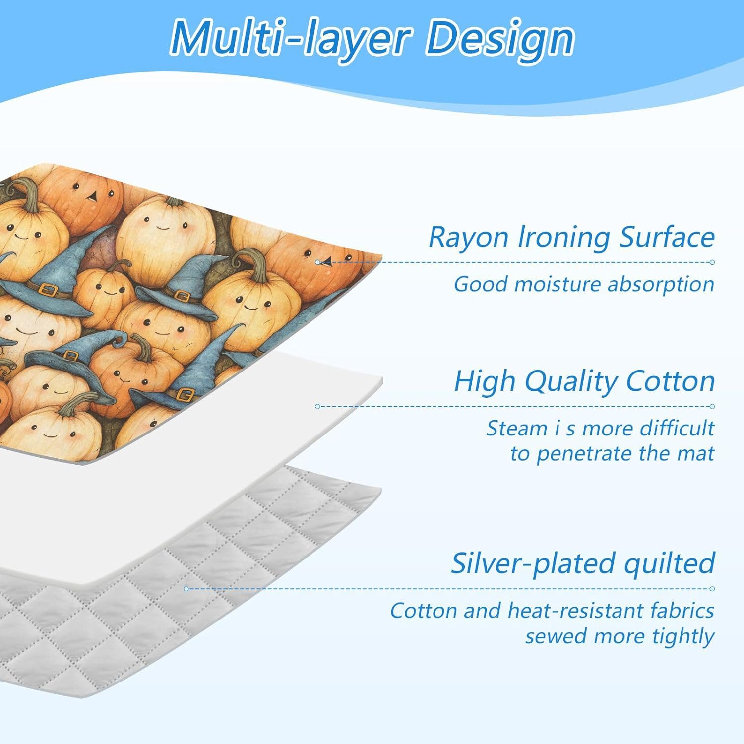 Cute Pumpkin Halloween Ironing Mat for Table top Portable Ironing Pad Blanket for Washer Dryer Countertop Travel