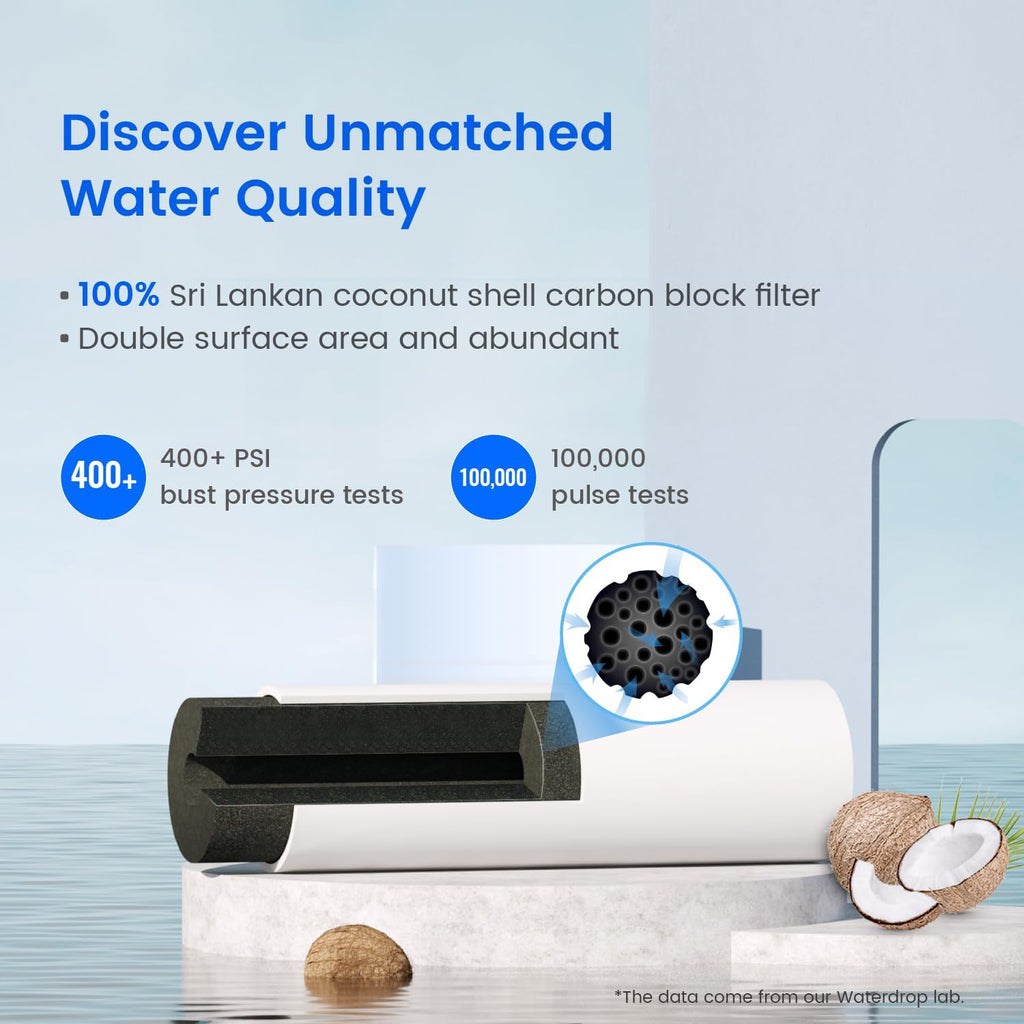Waterdrop EDR4RXD1 Replacement for EveryDrop® Filter 4, Whirlpool® UKF8001, 4396395, Maytag® UKF8001AXX-200, UKF8001AXX-750, WD-F07, Refrigerator Water Filter, 3 Filters (Package May Vary)