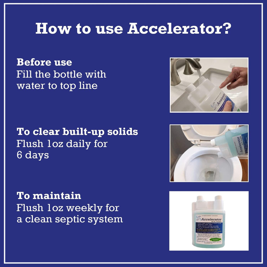Dr. Pooper Accelerator Septic Tank Treatment - Environment-Friendly Septic System Maintenance Liquid - Eliminates Odors - Clears Organic Solids in Tanks & Drain Fields - Safe for All Septic Systems