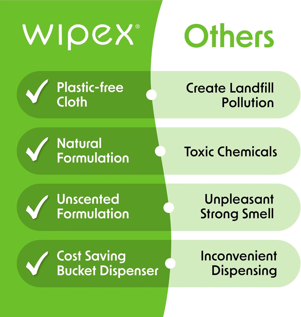 Wipex Table Bussers - Natural Cleaning Vinegar Counter and Table Wipes, 400 Ct Unscented Disposable Plant-Based Cloth for Tables, Counters, Surfaces for Restaurant, Cafes and Home Use, Pack of 4