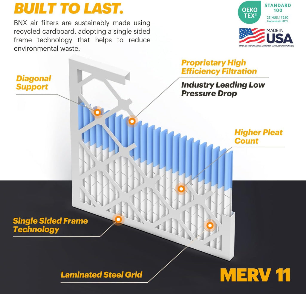 BNX TruFilter 14x20x1 Air Filter MERV 11 (6-Pack) - MADE IN USA - Allergen Defense Electrostatic Pleated Air Conditioner HVAC AC Furnace Filters for Allergies, Dust, Pet, Smoke, Allergy MPR 1200 FPR 7