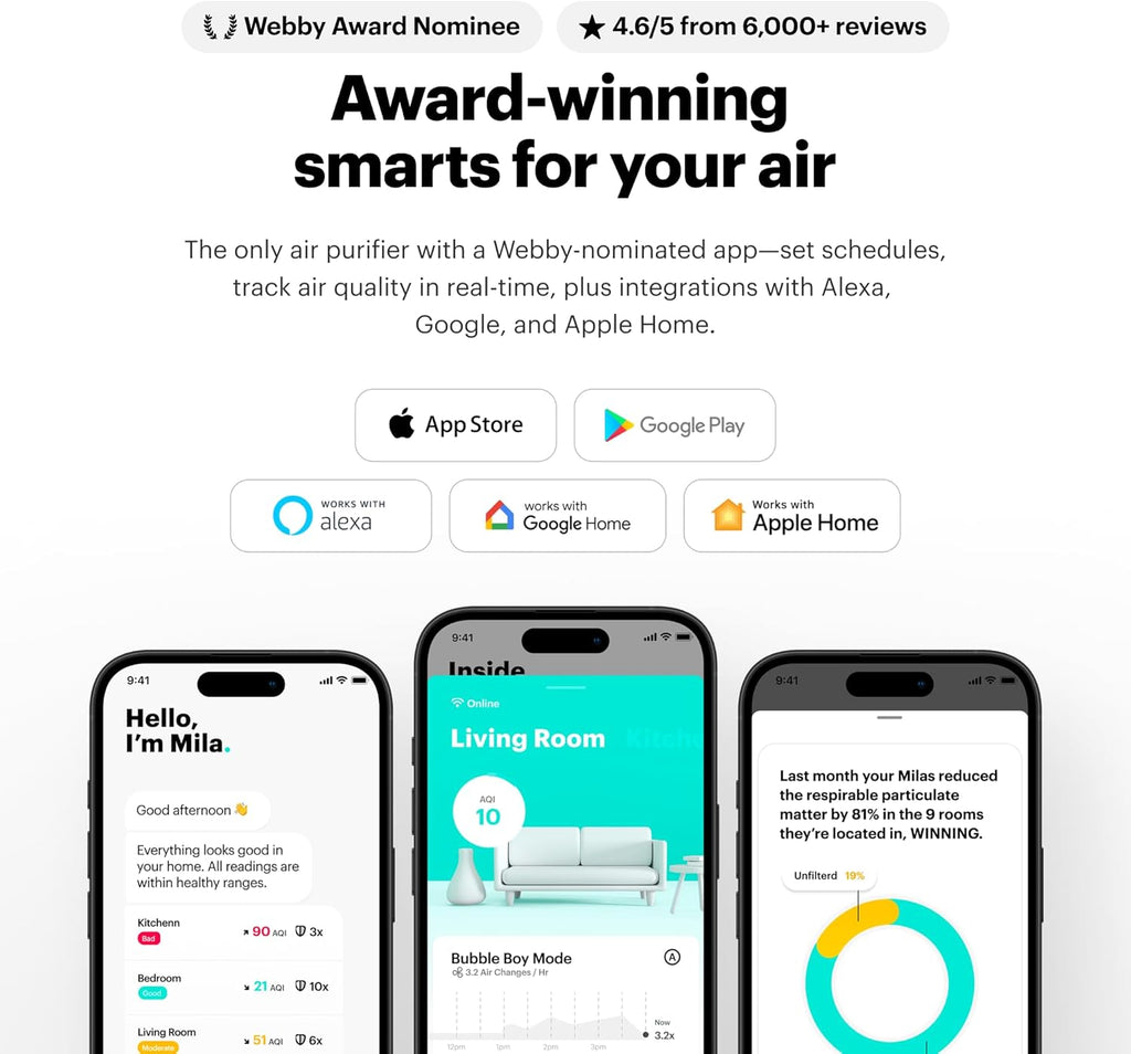 Mila Air 3 Smart Home Air Purifier with Critter Cuddler H13 HEPA & Carbon Replacement Filter, Reduces Pet Odors, Removes Dust & Pet Dander, Ideal for Large Room or Bedroom, Quiet-Mode