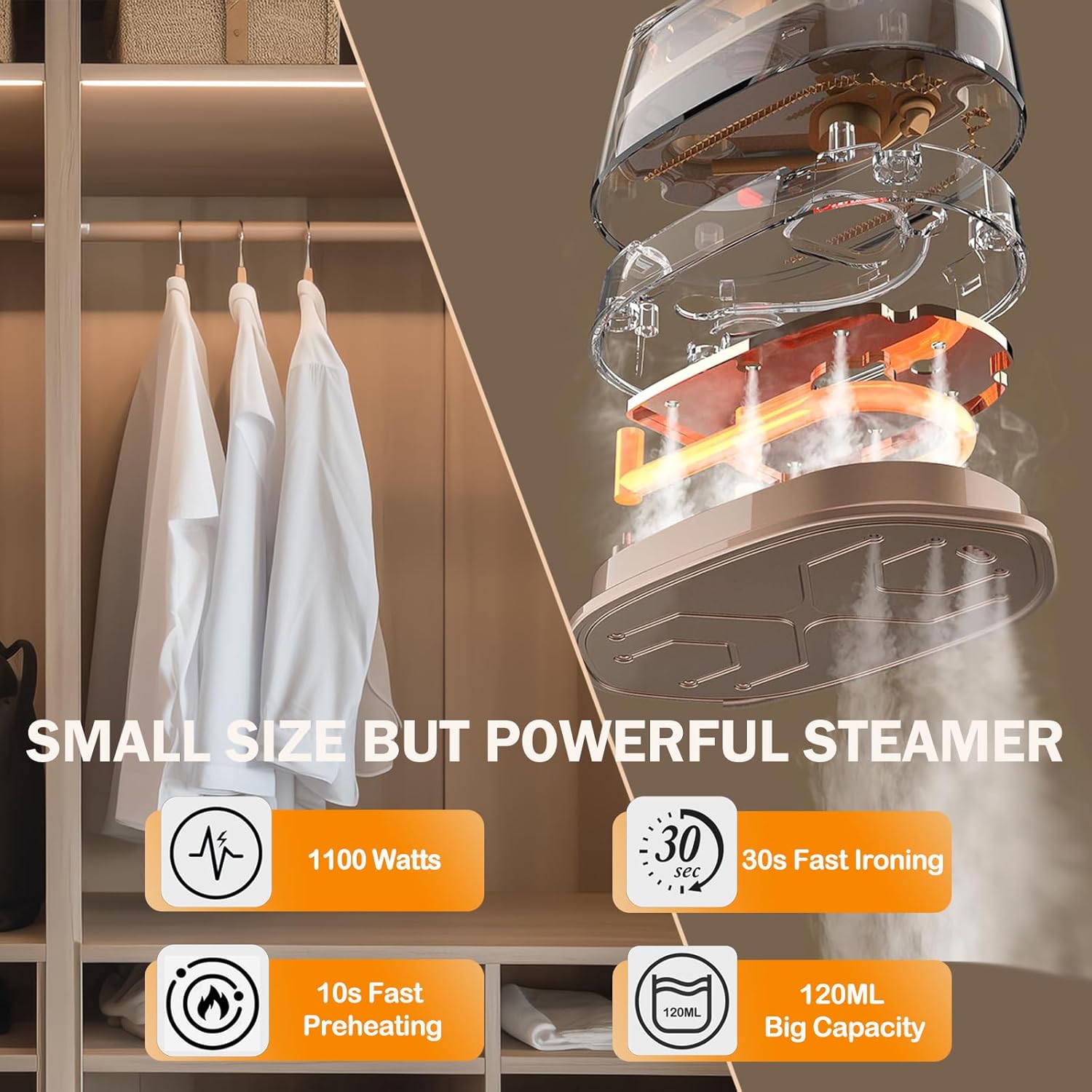 Mini Steam Iron, 2-IN-1 Handheld Size Steamer,1100W & 15s Fast Heat Up, Portable Steamer Iron for Home & Gift, Travel