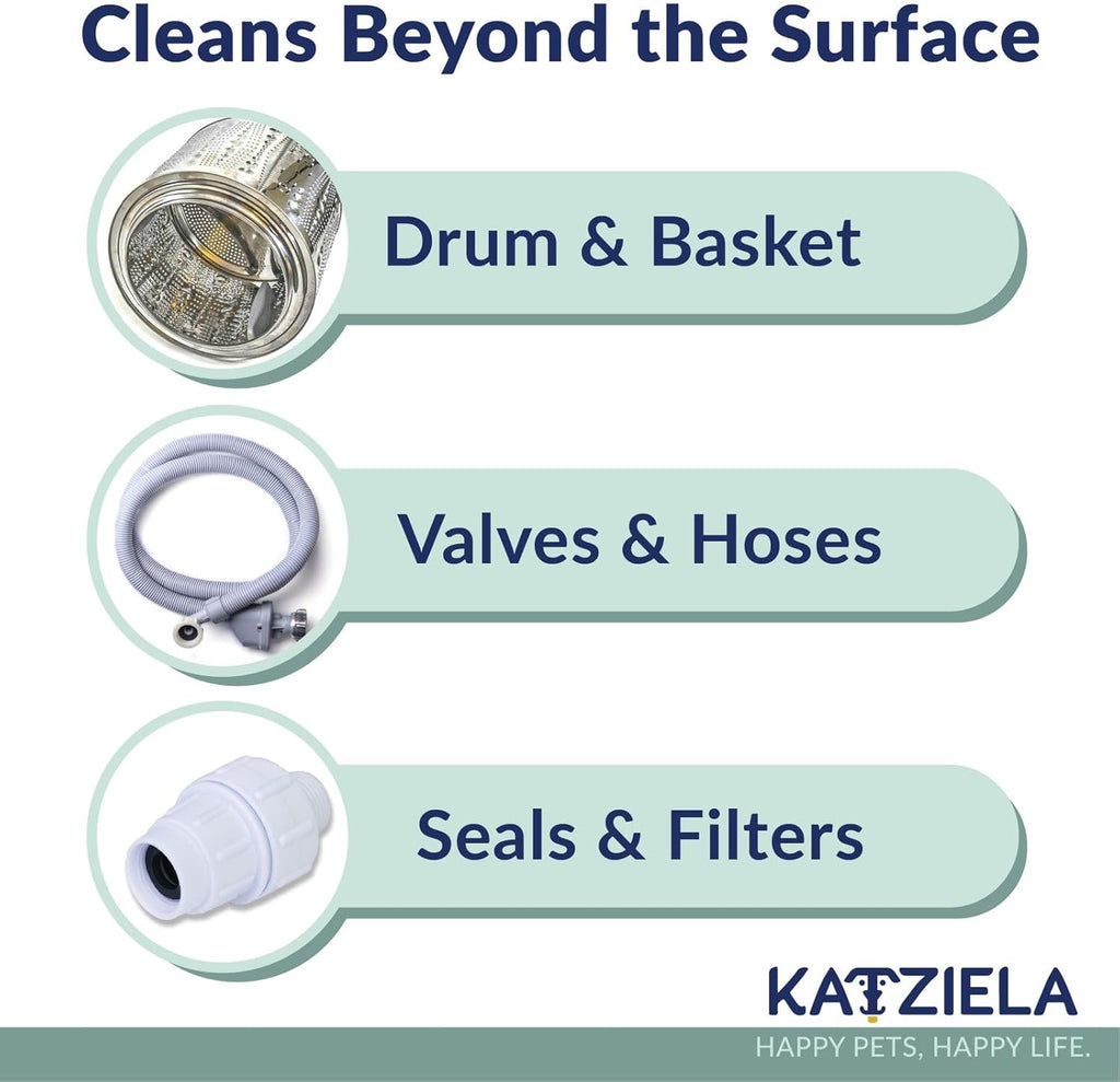 Katziela Washing Machine Cleaner Tablets – 24 Pack (12-Month Supply) – Formulated for Pet Owners – Helps Loosen Pet Hair & Eliminate Odors – Fragrance-Free, Enzyme-Based – Septic Safe & HE Compatible