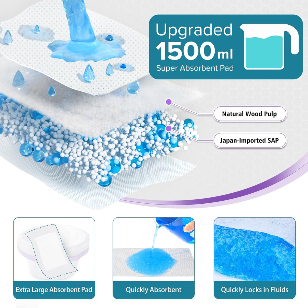 Maliton 120 Commode Liners with Absorbent Pads, Portable Toilet Bags for Bedside Commode Toilet, Lavender Scent Leakproof Bags Fit Most Commode Chairs and Potties (120 Potty Bags+120 Potty Liners)