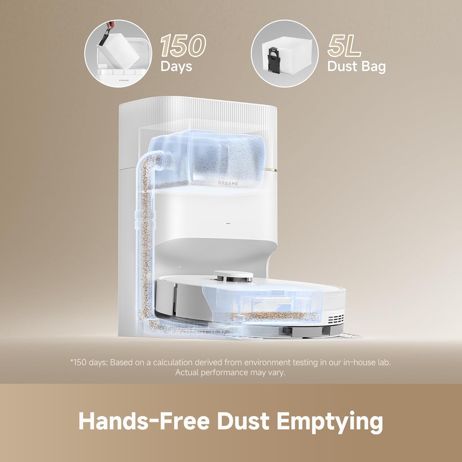 DREAME D20 Pro Plus Robot Vacuum, 13,000Pa Suction, DuoBrush for Pet Hair, Corner Cleaning, Self Emptying, LDS Navigation Laser Avoidance, Vacuum Mop, Hard Floors&Carpets, 5,200mAh Battery White