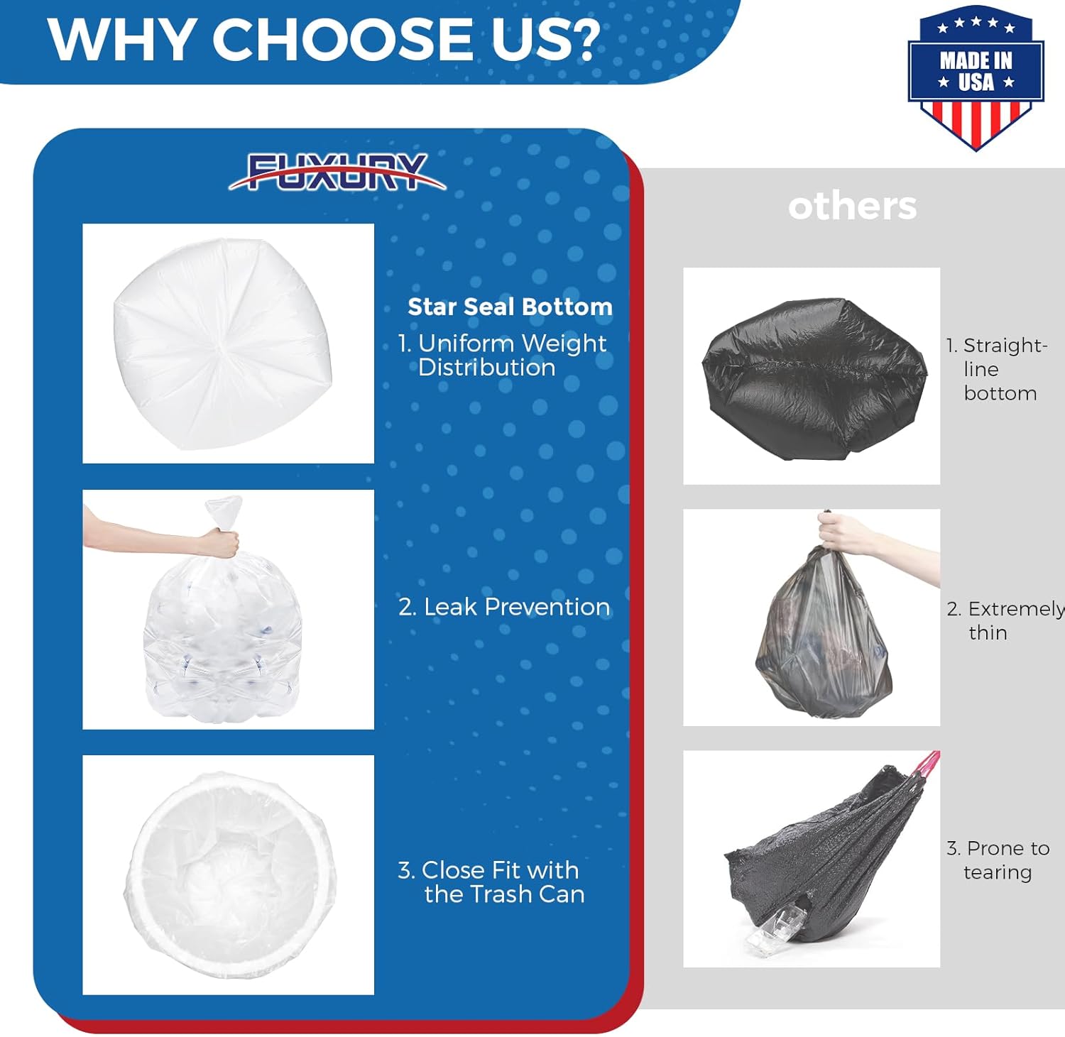 Fuxury 55-60 Gallon Heavy Duty Trash Bags, 100 Count Clear Garbage Bags, 23 Mic Thick, 38x58 in, Star-Seal Bottom, Plastic Bags Ideal for Home, Yard & Commercial Use, Made in USA