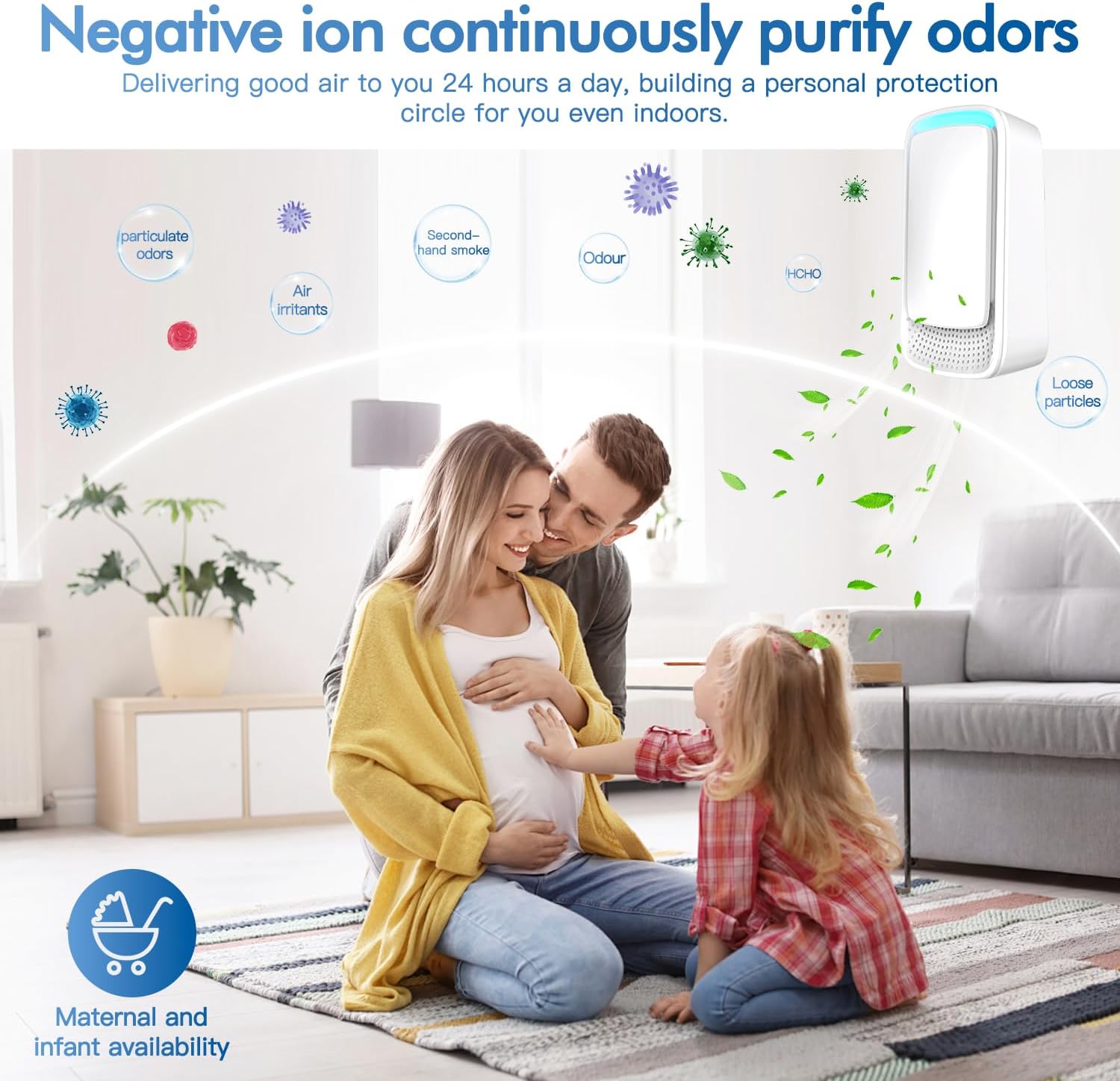 Plug In Air Ionizers - Negative Ion Technology Air Purifier - Quiet Operation Air Freshener for Home, Bedroom, Office, Garage Room - Portable Air Purifiers Odor,Pets Smell - Air Cleaner White (2 Pack）