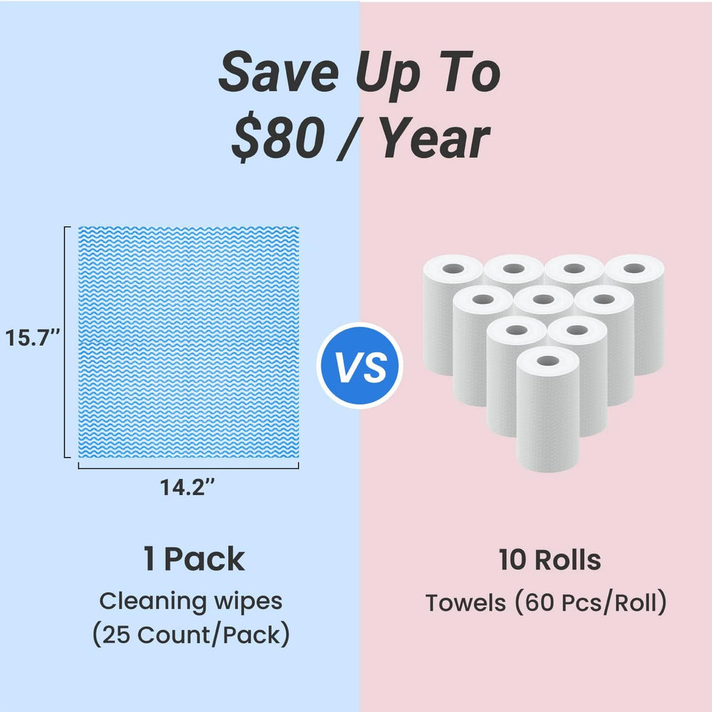 Reusable Cleaning Cloths Dish Paper Towels, Domestic Cleaning Towels, Multipurpose Quick-Dry Rag Dish Cloths Heavy Duty Handy Wipes for Kitchen 25 Count 14.2"X15.7", Blue