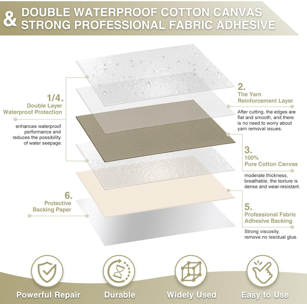 Canvas Repair Tape 4×70 Inch Waterproof Self-Adhesive Fabric Repair Patch for Repairing Boat Covers,Tents,Patio Umbrellas,Car Seats,Luggage,Sofas.(Khaki)