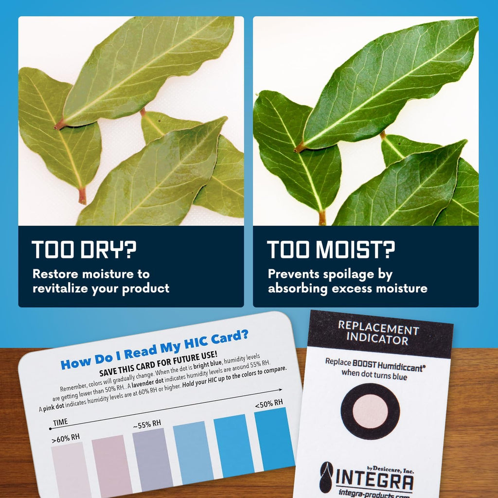 Integra Boost 2-Way Humidity Control Pack – Patented Technology for Humidity Control – Preserve Flavor & Maintain 62% RH – Moisture Absorber for Herbs, Spices & More – 2 Gram (Pack of 20)
