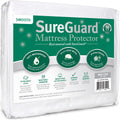 SureGuard Mini Crib Mattress Protector - 100% Waterproof, Hypoallergenic - Premium Fitted Cotton Cover for Portable Pack n Play - Smooth