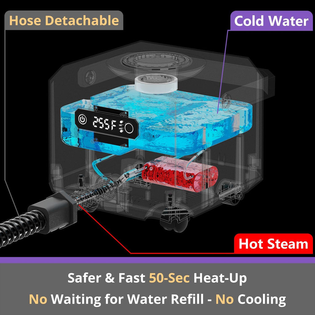 Steam Cleaner: Fast 50-Sec Heat-Up-21-Piece Kit-0.6Gal (2.2L) Tank Refill Anytime-No Cooling-Detachable Hose Multi Steamer Mop for Home Car Bed Furniture Tile Grout Floor Kitchen Cleaning Grey