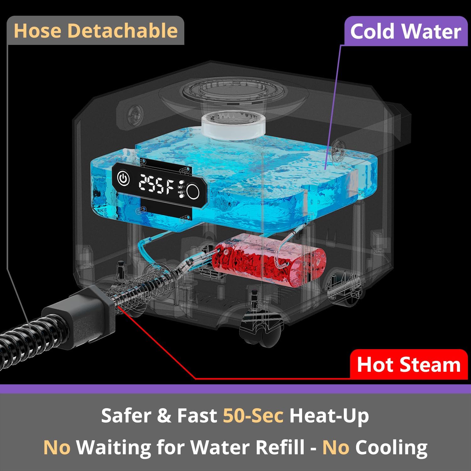 Steam Cleaner: Fast 50-Sec Heat-Up-21-Piece Kit-0.6Gal (2.2L) Tank Refill Anytime-No Cooling-Detachable Hose Multi Steamer Mop for Home Car Bed Furniture Tile Grout Floor Kitchen Cleaning Grey