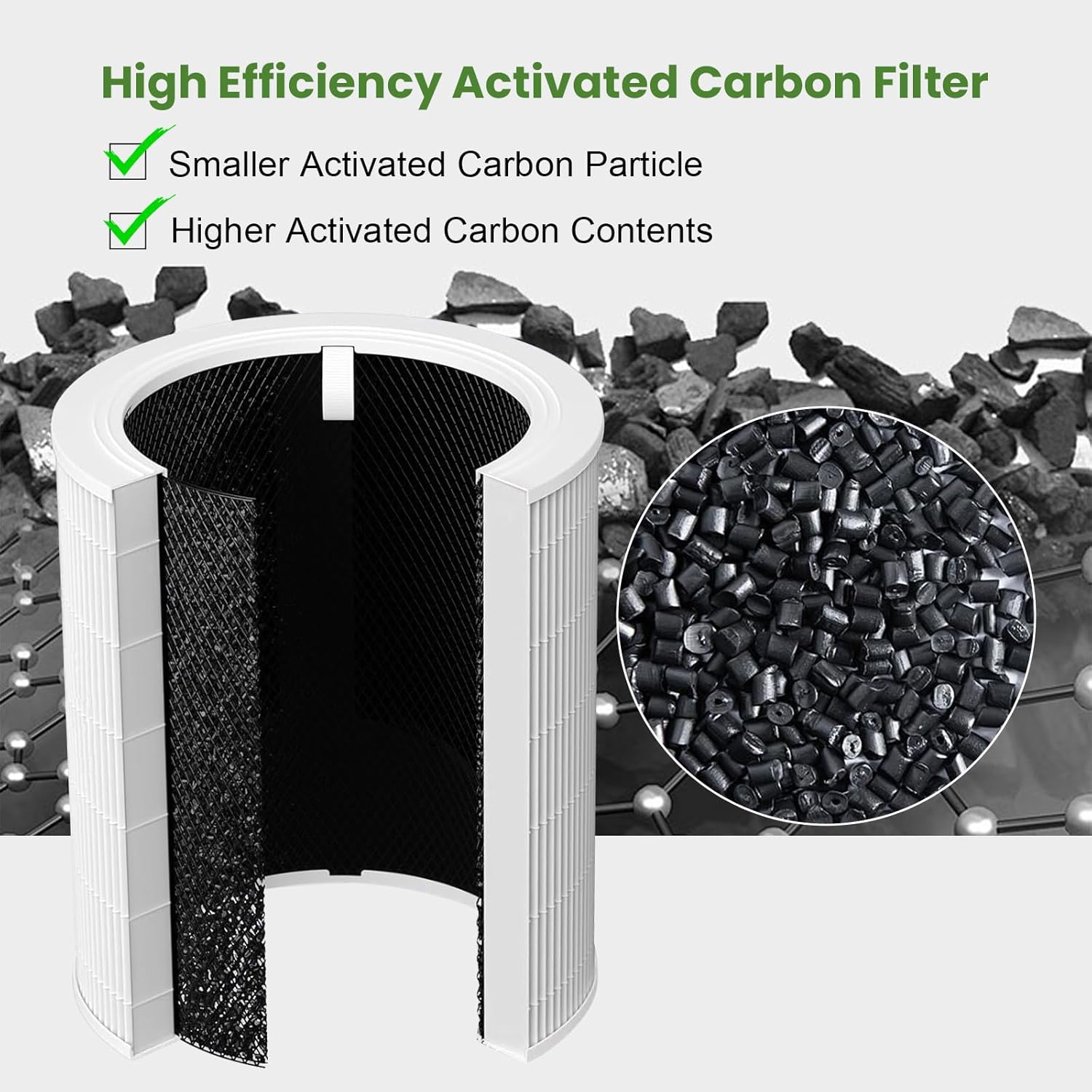 Core 600S Replacement Filter for LEVOIT Core 600S Air Purifier,3-in-1 HEPA Activated Carbon 600s Filter for Home Large Room,Core 600S-P,Core 600S-RF-PA