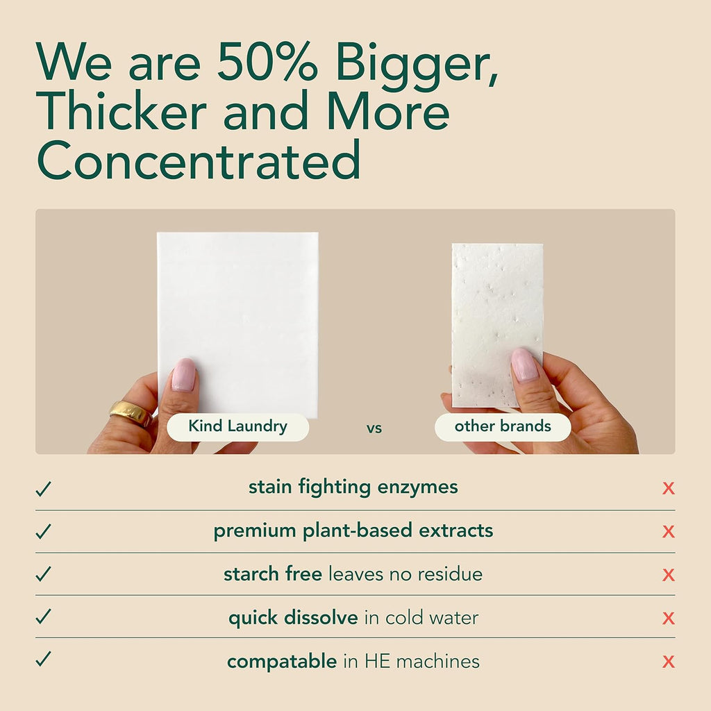 Kind Laundry Detergent Sheets with Stain-Fighting Enzymes - Plant Powered Eco-Friendly Laundry Soap Sheets - Home or Travel Laundry Detergent Fragrance Free, 60 Loads (Mom's Choice Award Winner)